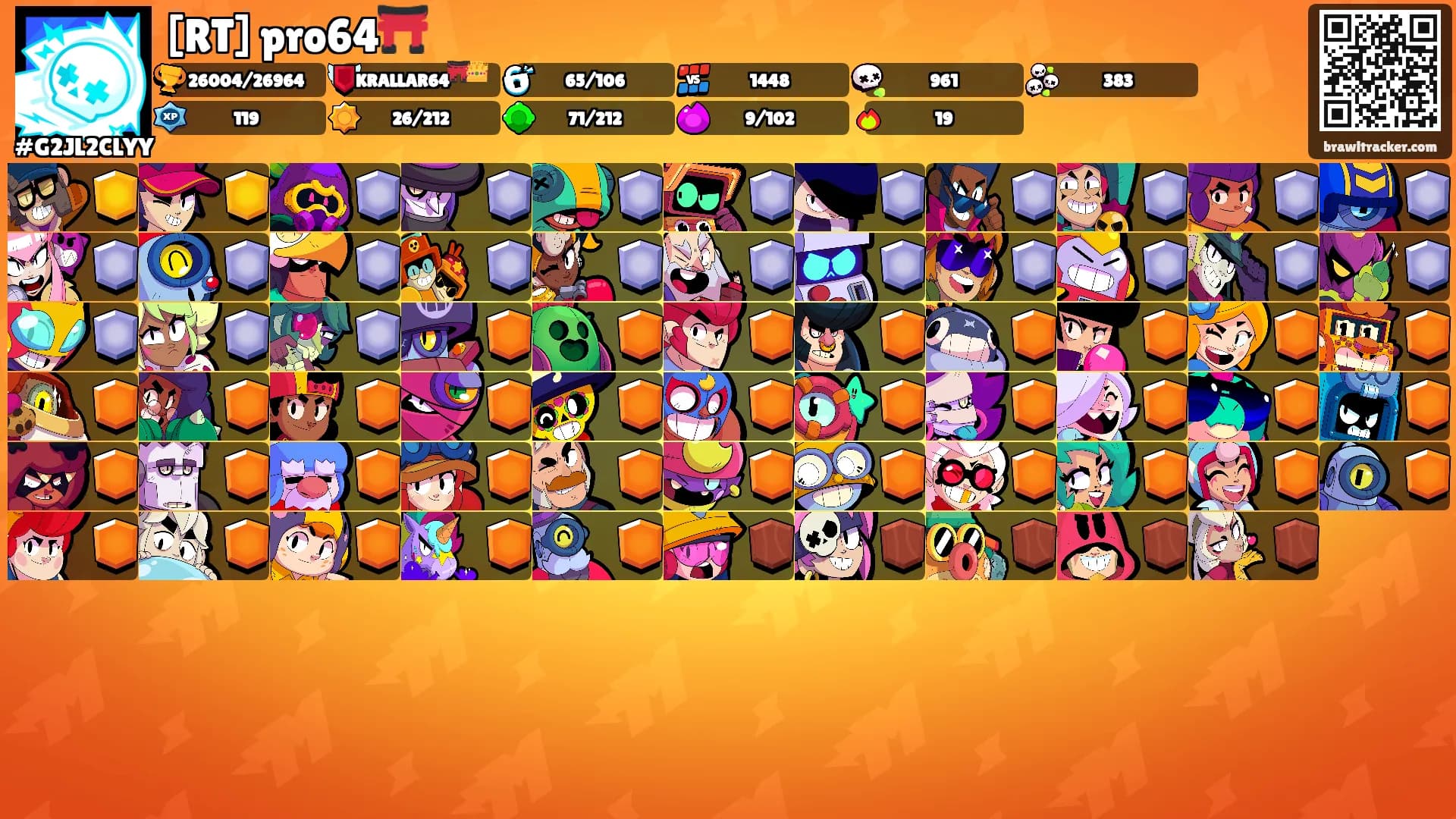 [RT] pro64⛩️'s Ranks
