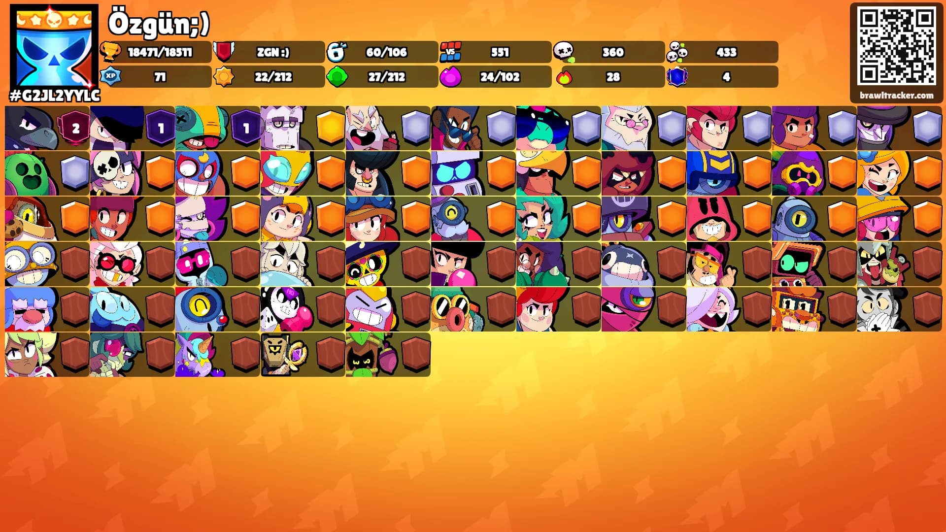 Özgün;)'s Ranks