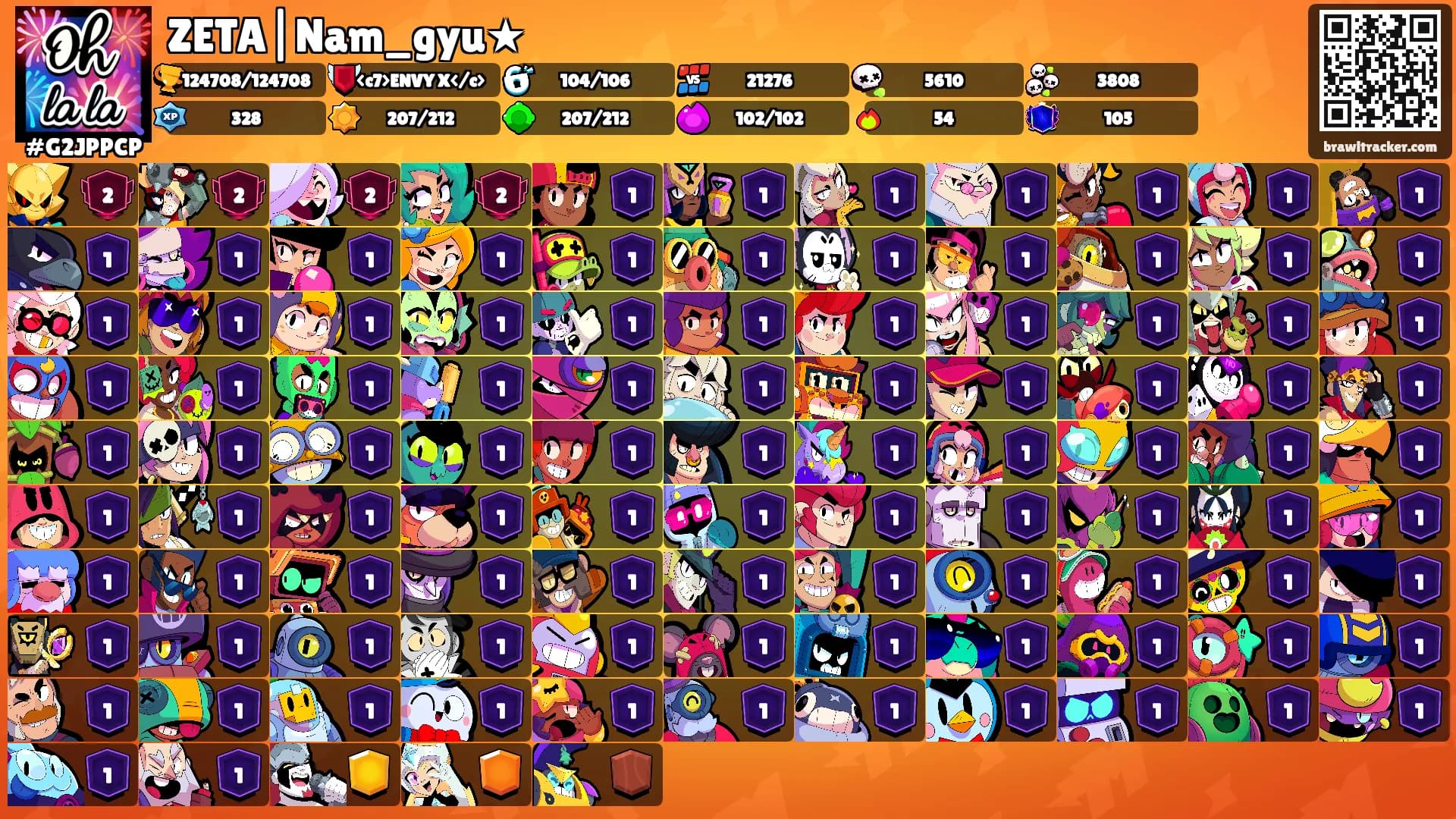 ZETA|Nam_gyu★'s Ranks