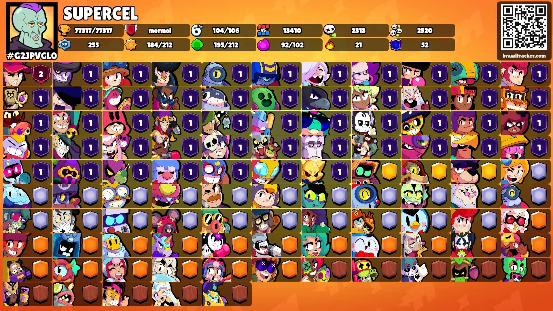 SUPERCEL's Ranks