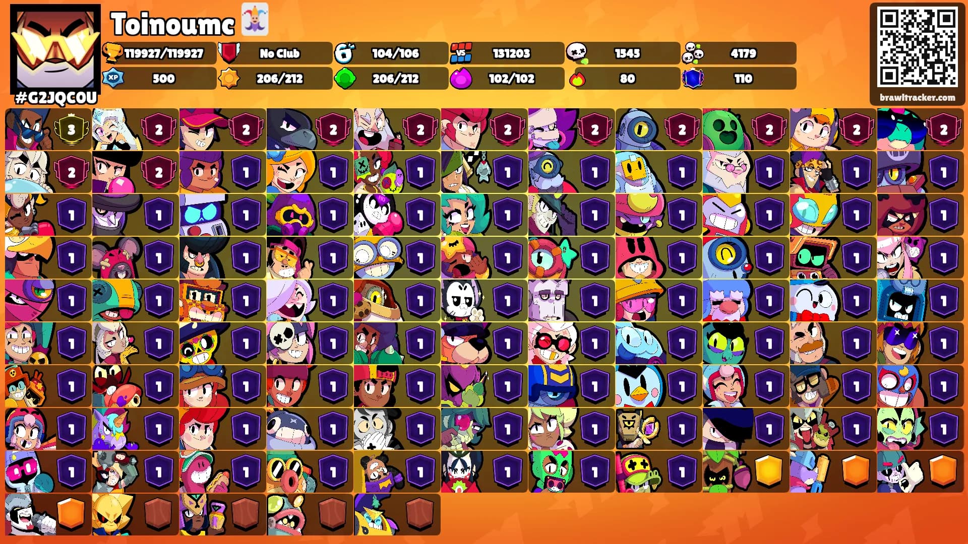 Toinoumc 🃏's Ranks
