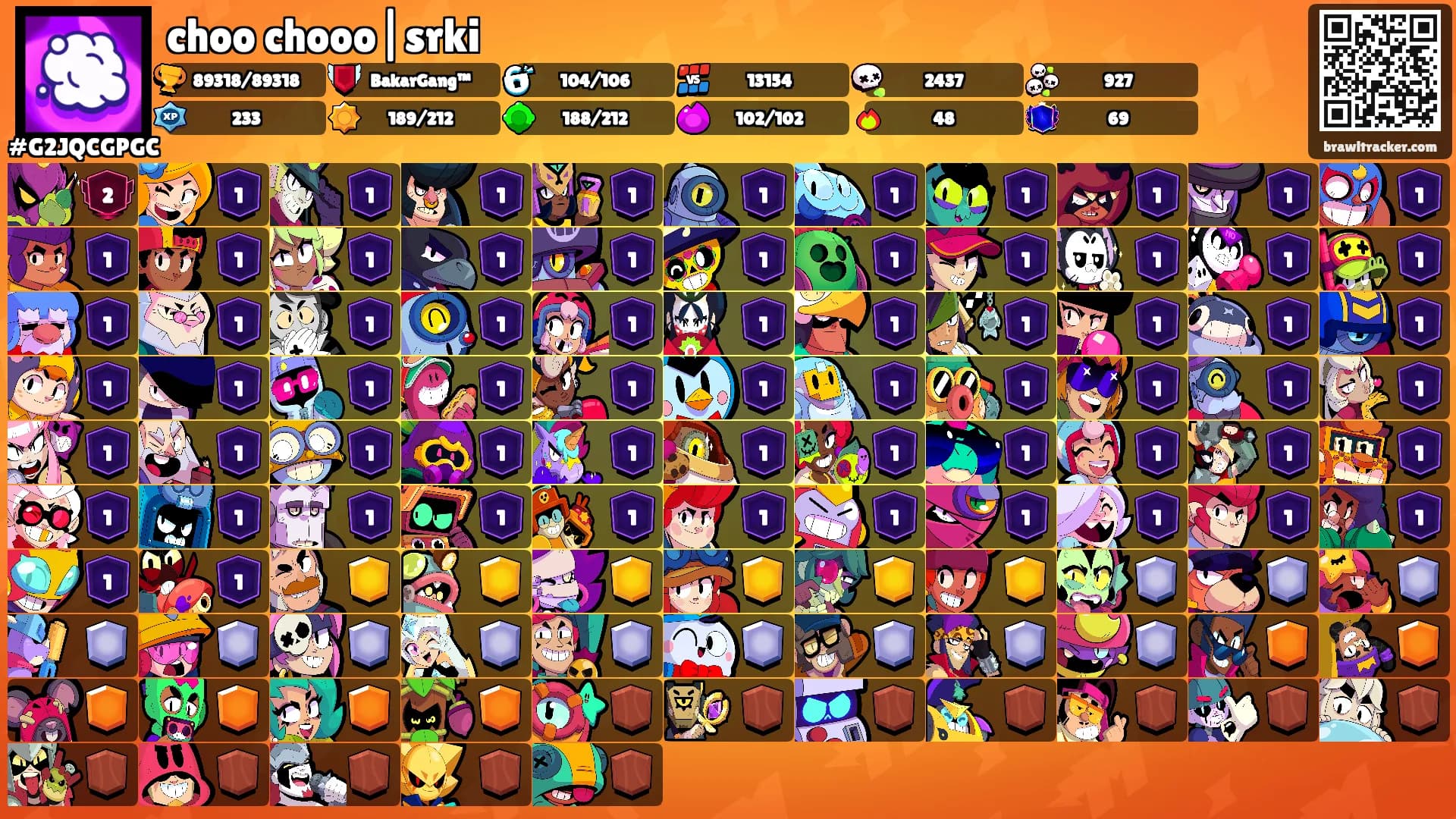 choo chooo|srki's Ranks