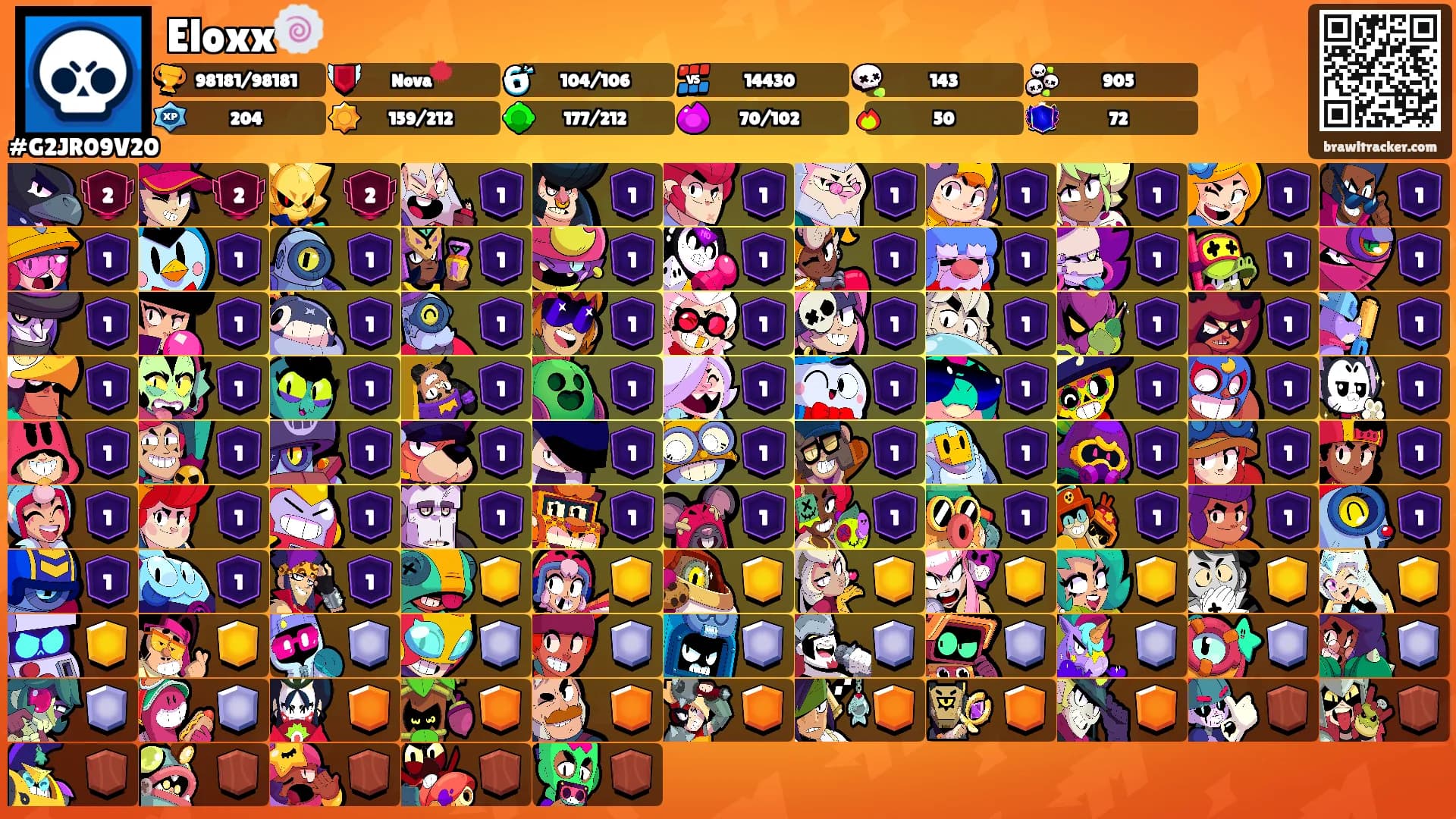 Eloxx🍥's Ranks