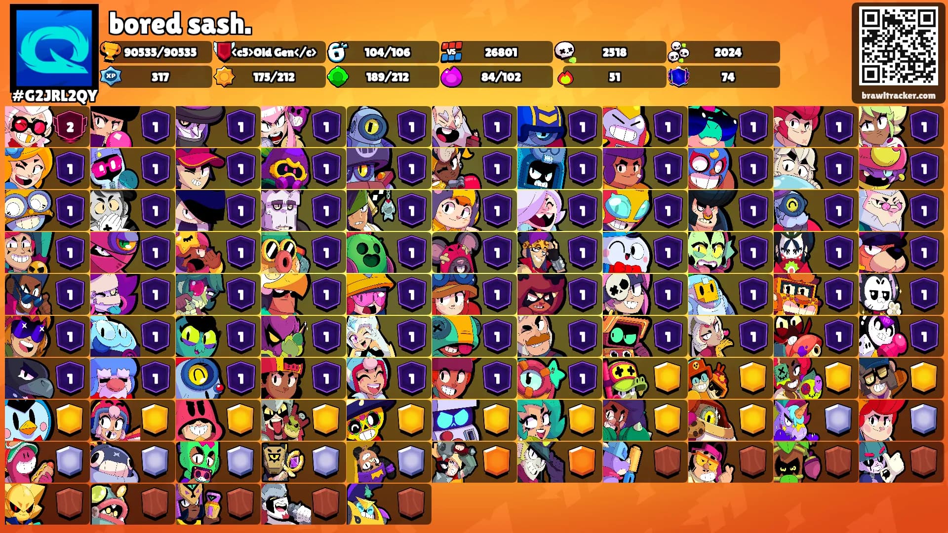bored sash.'s Ranks