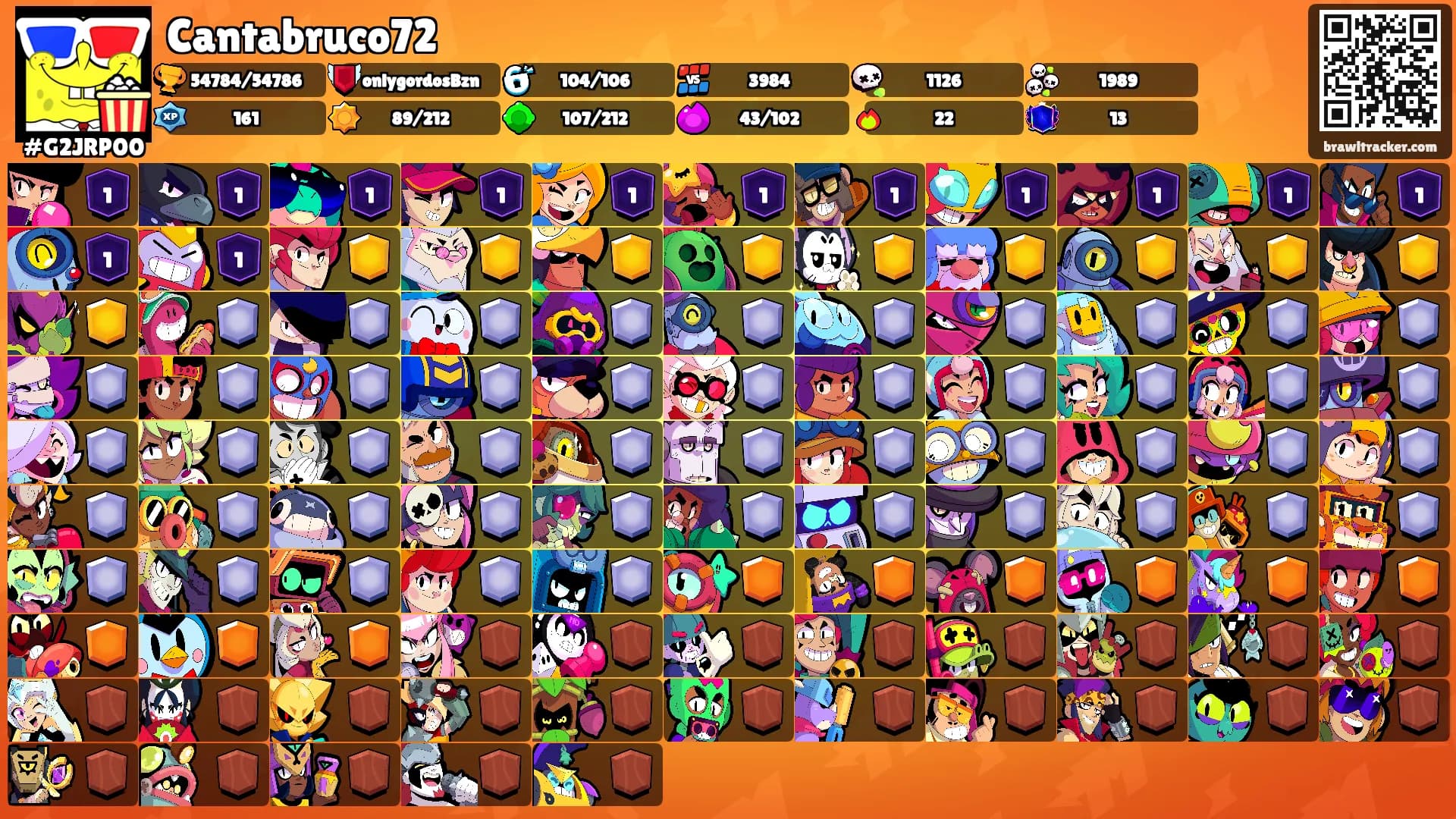 Cantabruco72's Ranks
