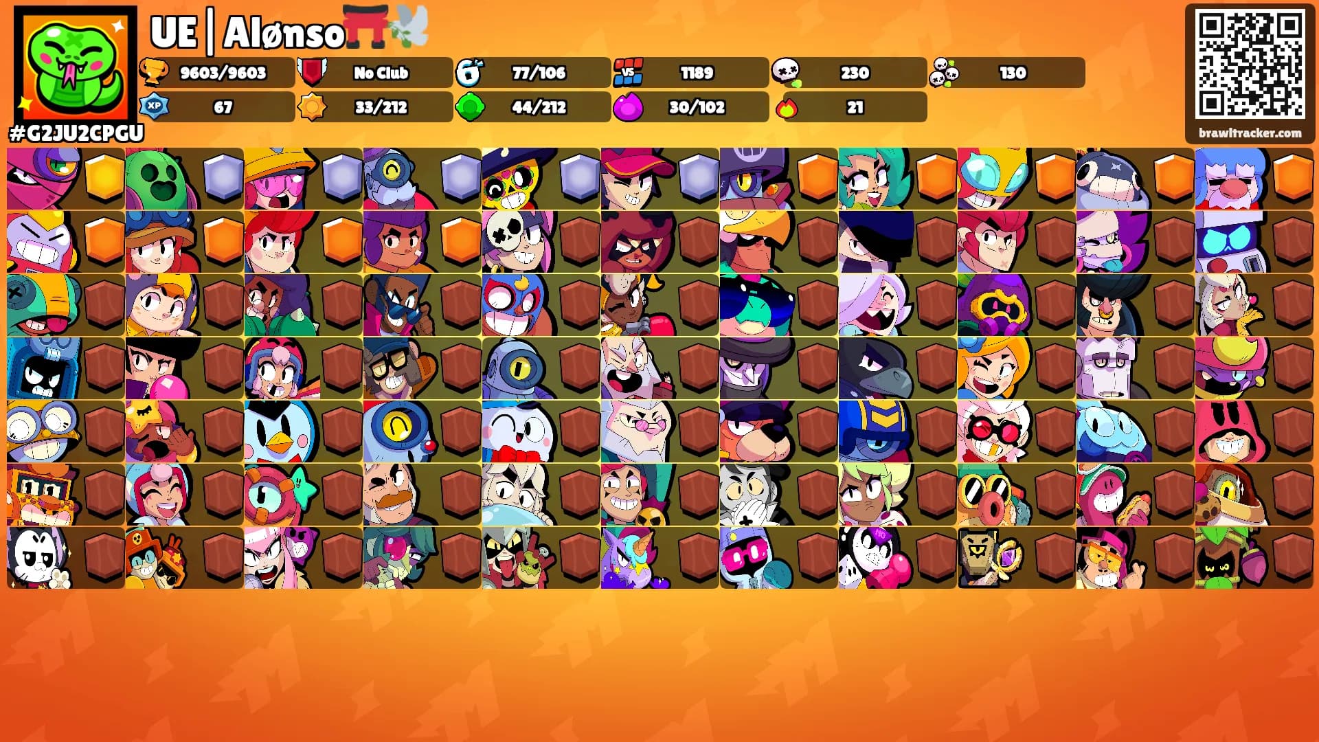 UE|Alønso⛩️🕊️'s Ranks