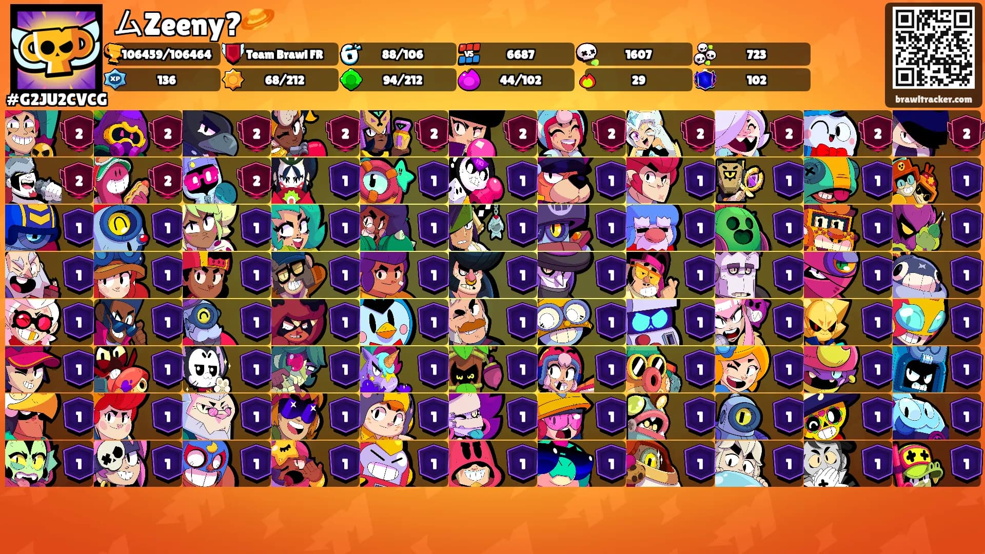 ムZeeny?🪐's Ranks