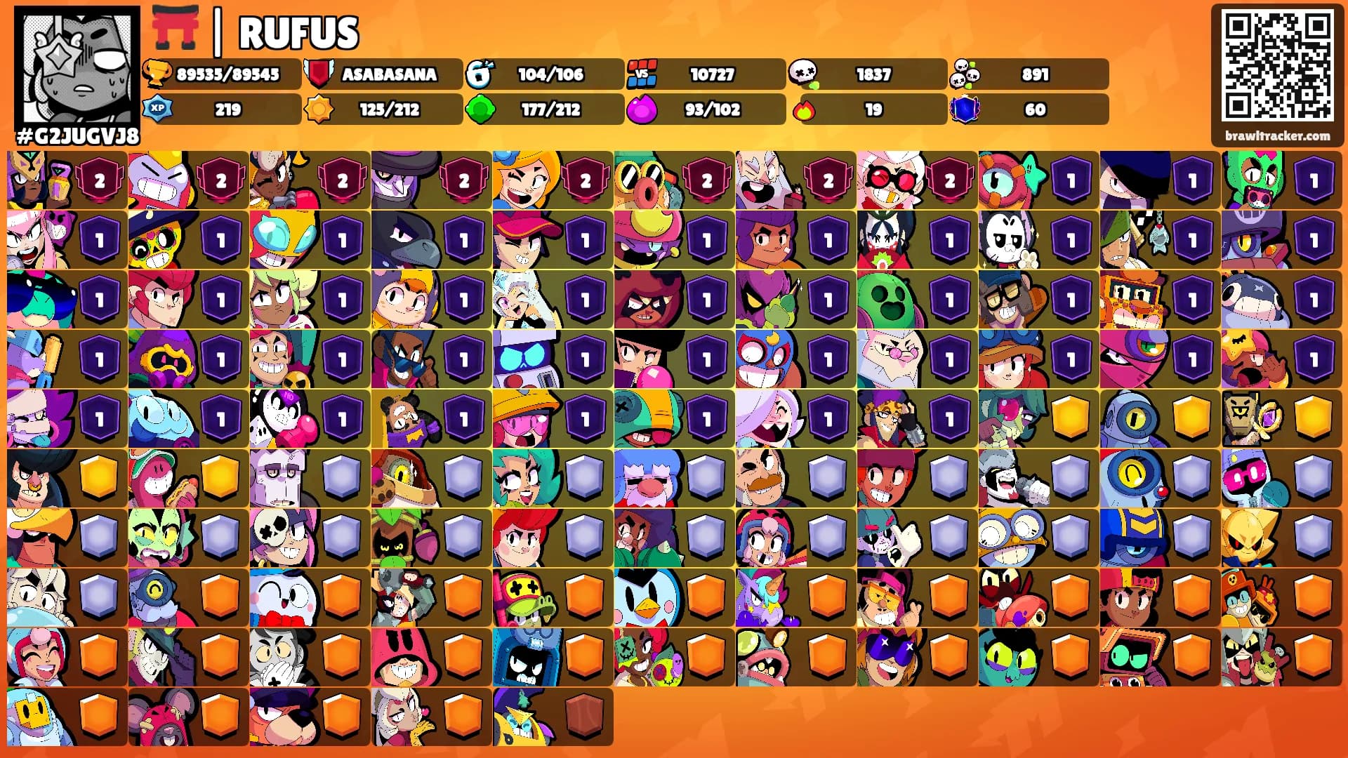 ⛩️ | RUFUS's Ranks
