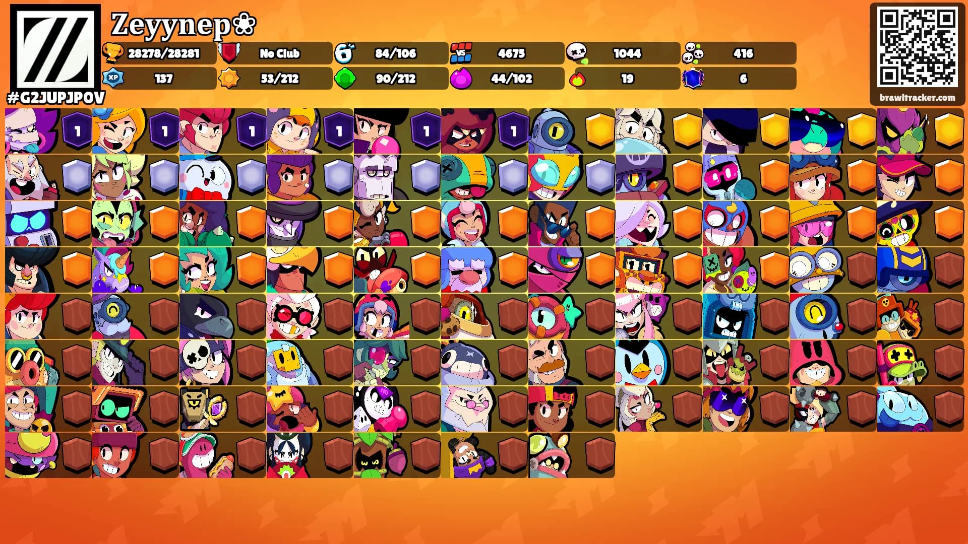 𝐙𝐞𝐲𝐲𝐧𝐞𝐩❀'s Ranks