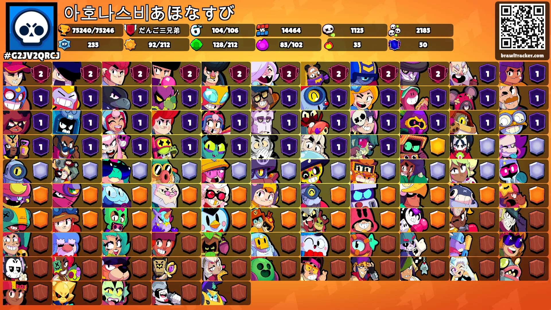 아호나스비あほなすび's Ranks