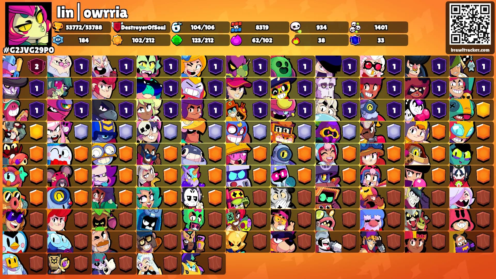 lin|owrria's Ranks