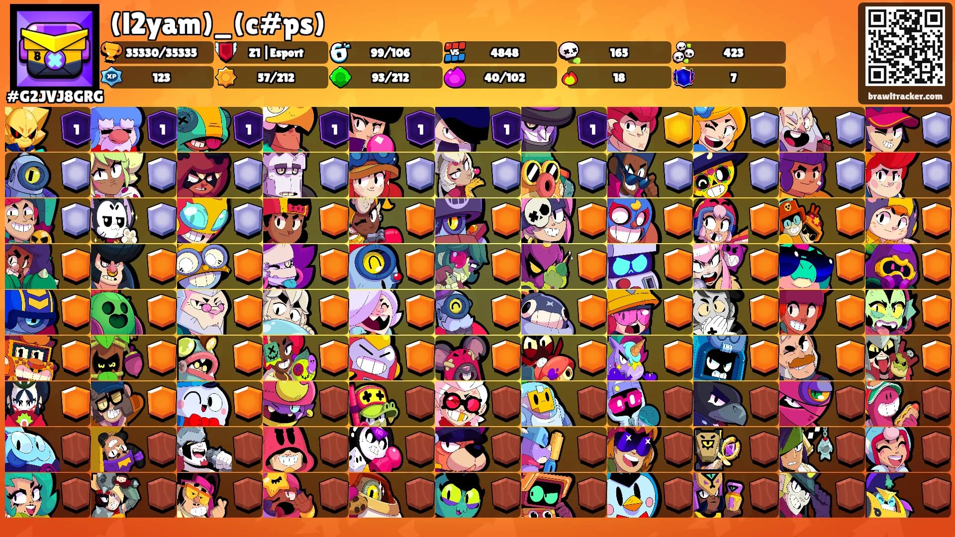 (l2yam)_(c#ps)'s Ranks