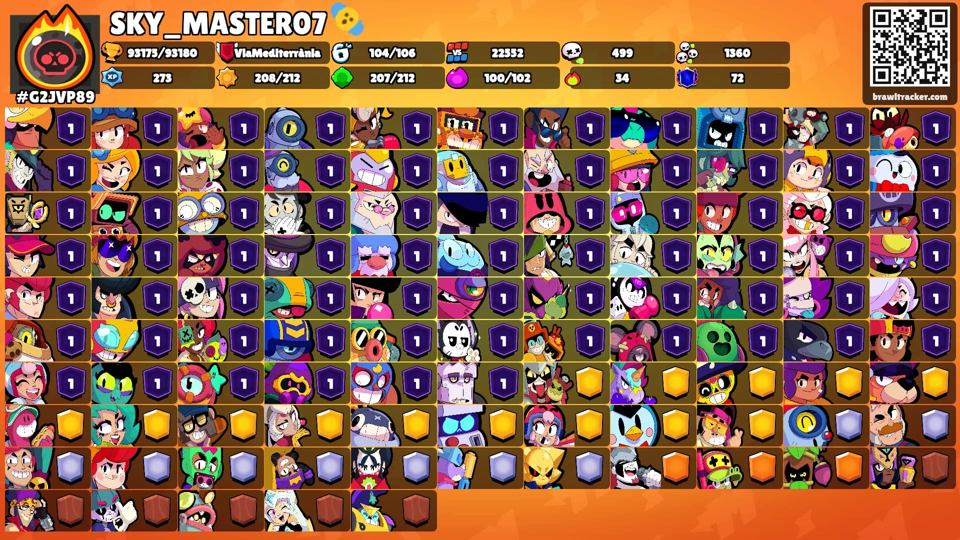 SKY_MASTER07 🫨's Ranks