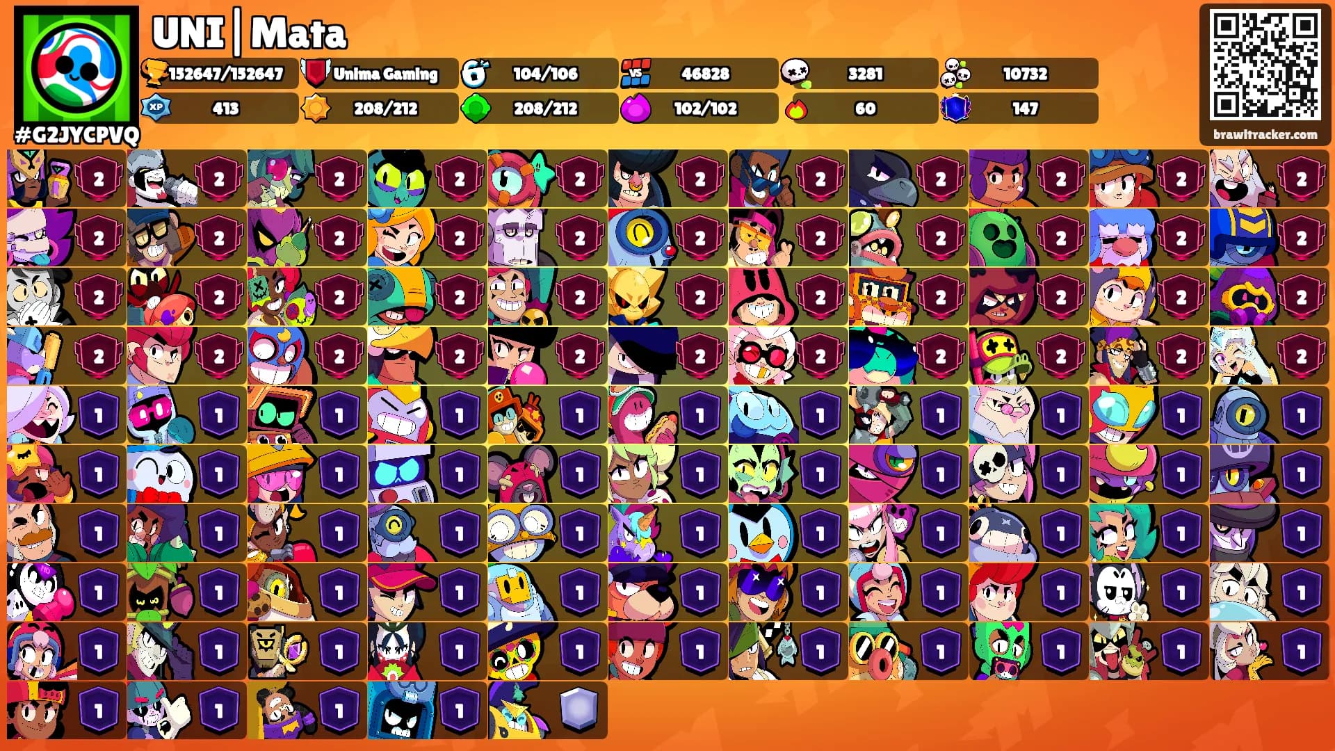UNI|Mata's Ranks