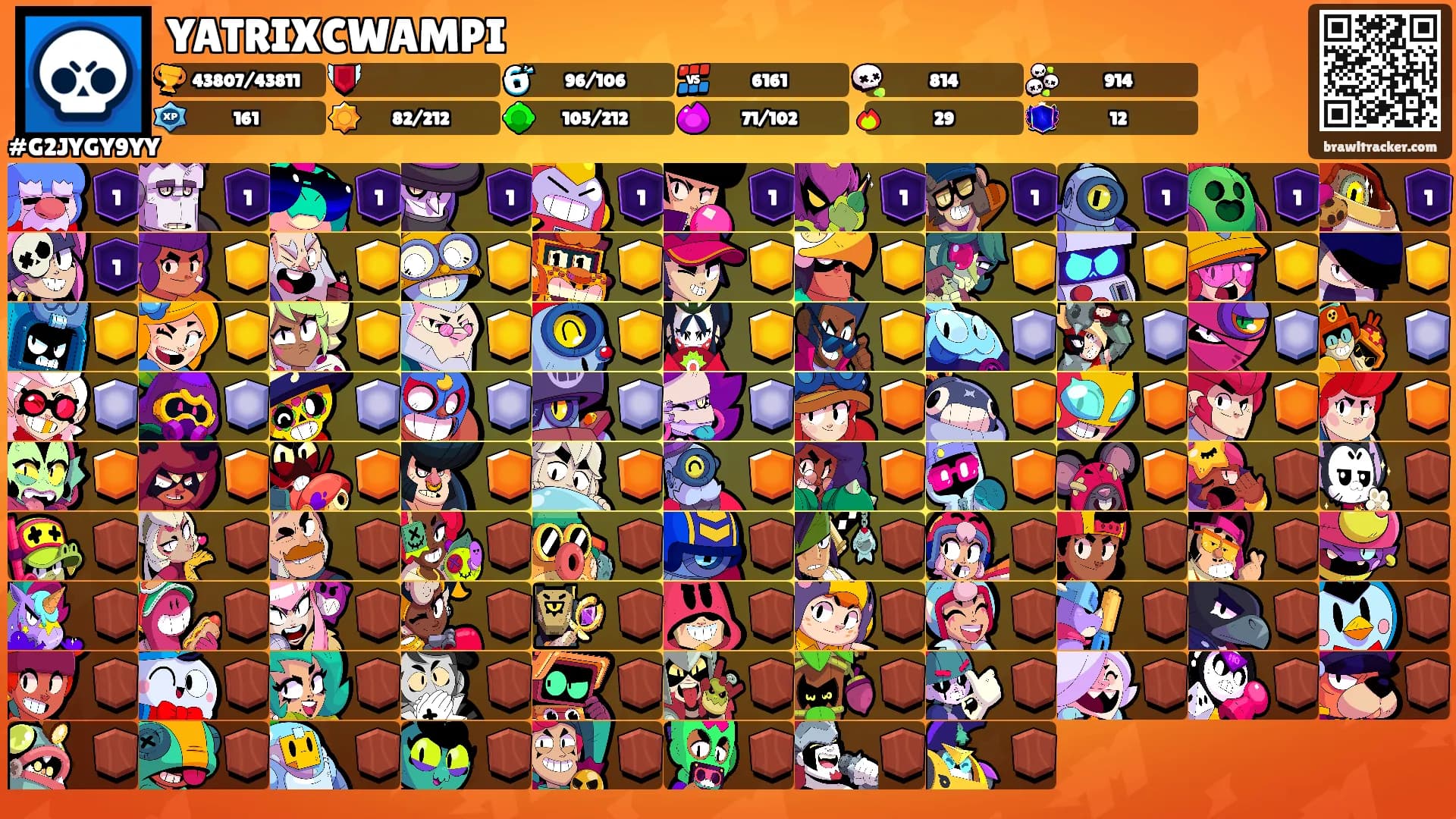 YATRIXCWAMPI's Ranks