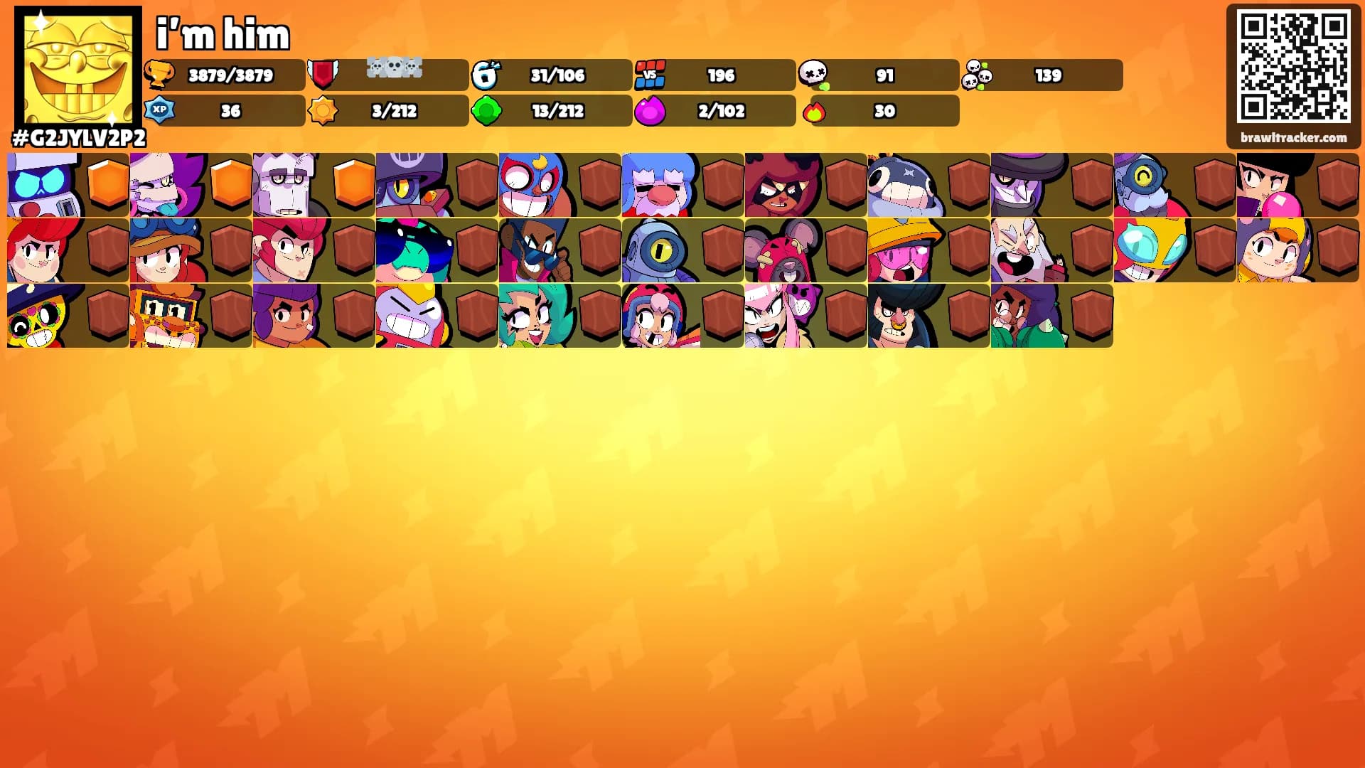 i’m him's Ranks