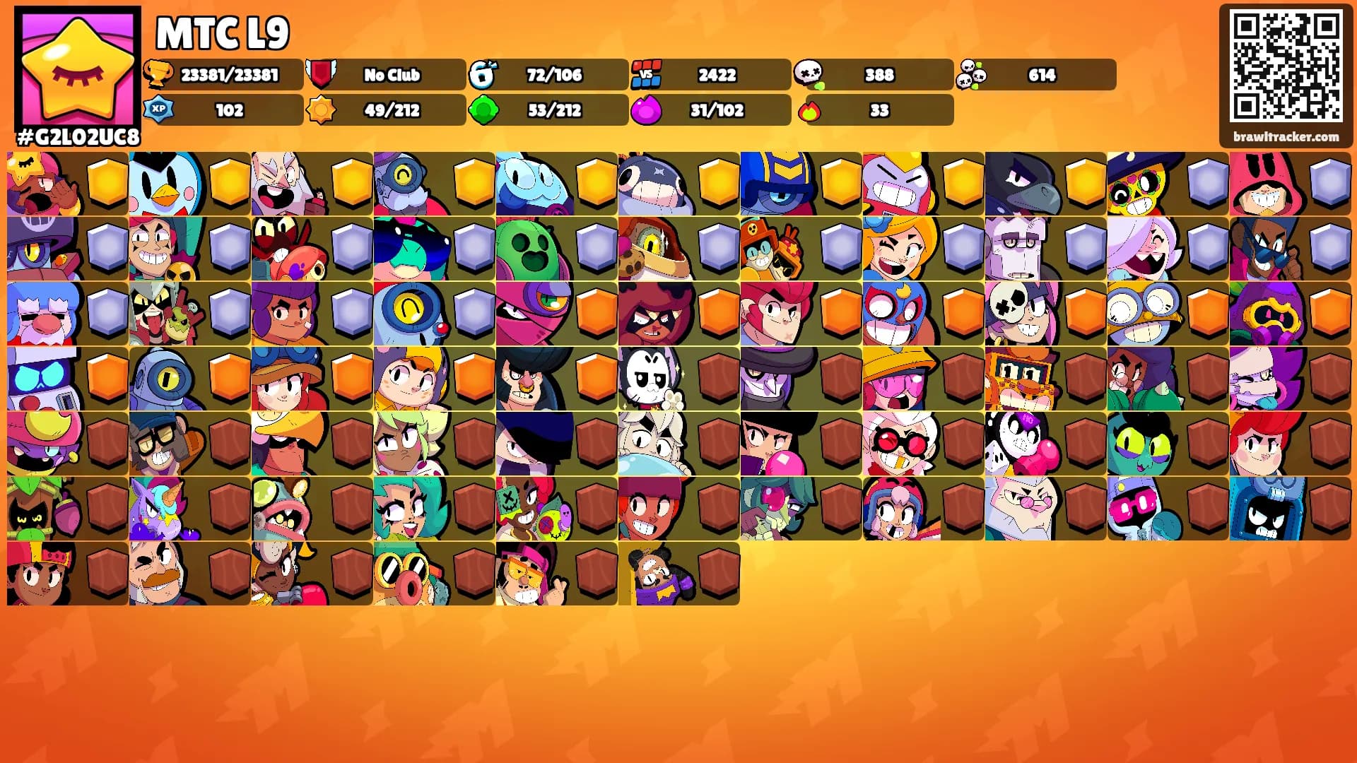 MTC L9's Ranks