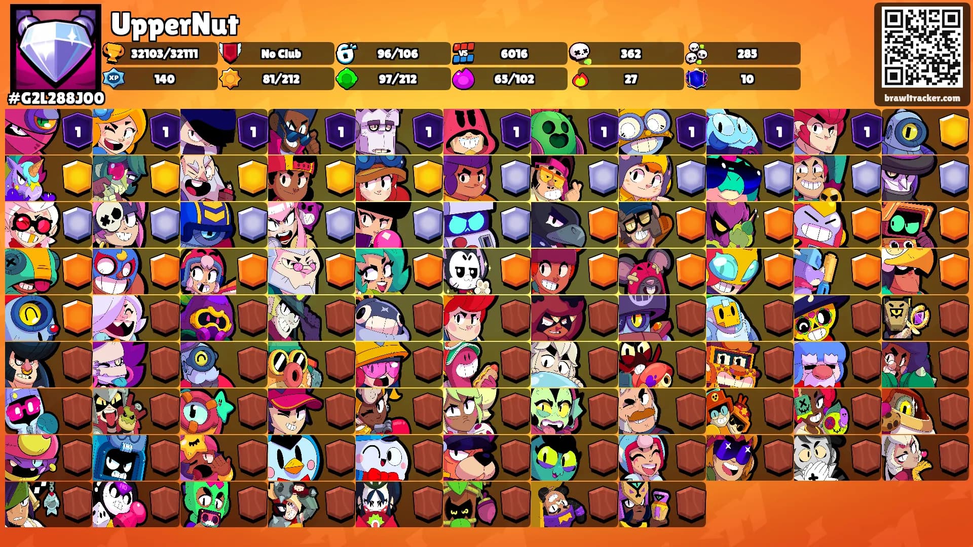 UpperNut's Ranks