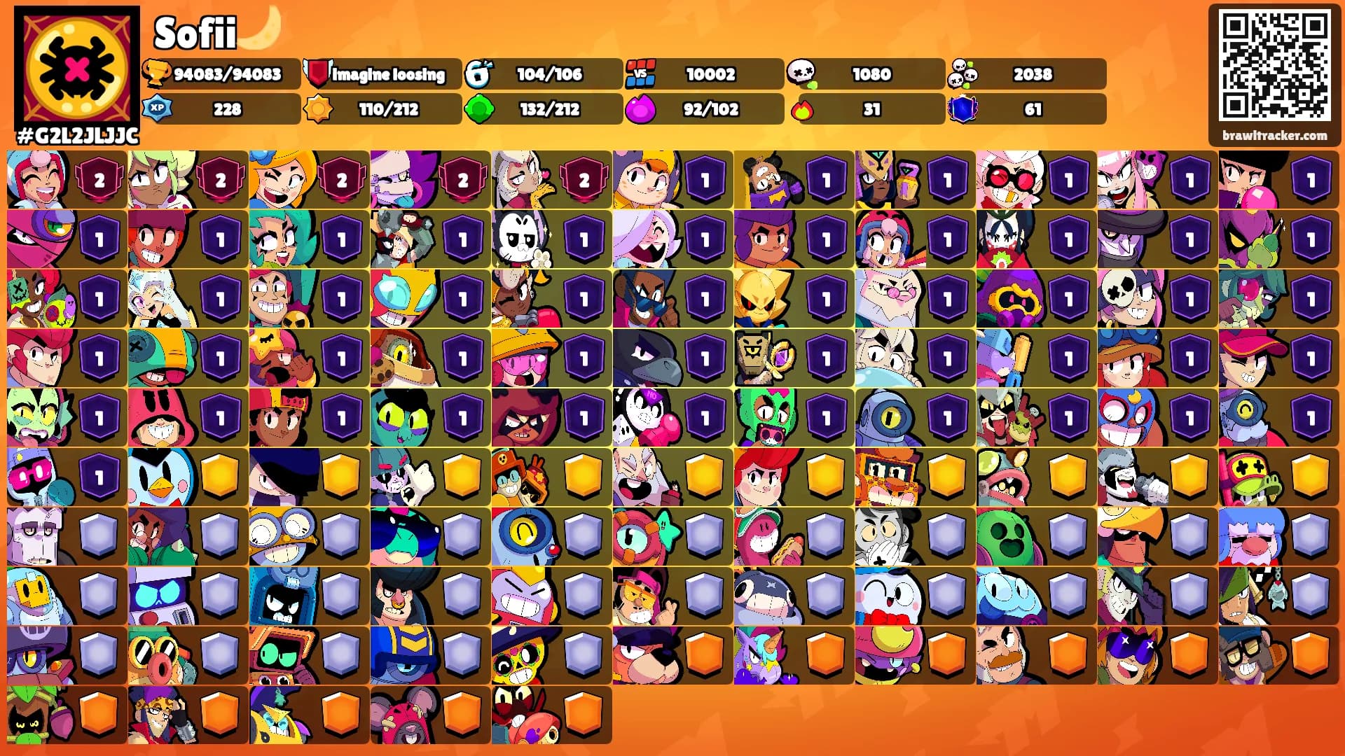 Sofii🌙's Ranks