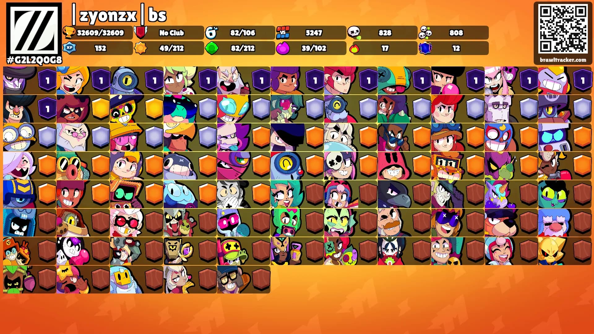 |zyonzx|bs's Ranks