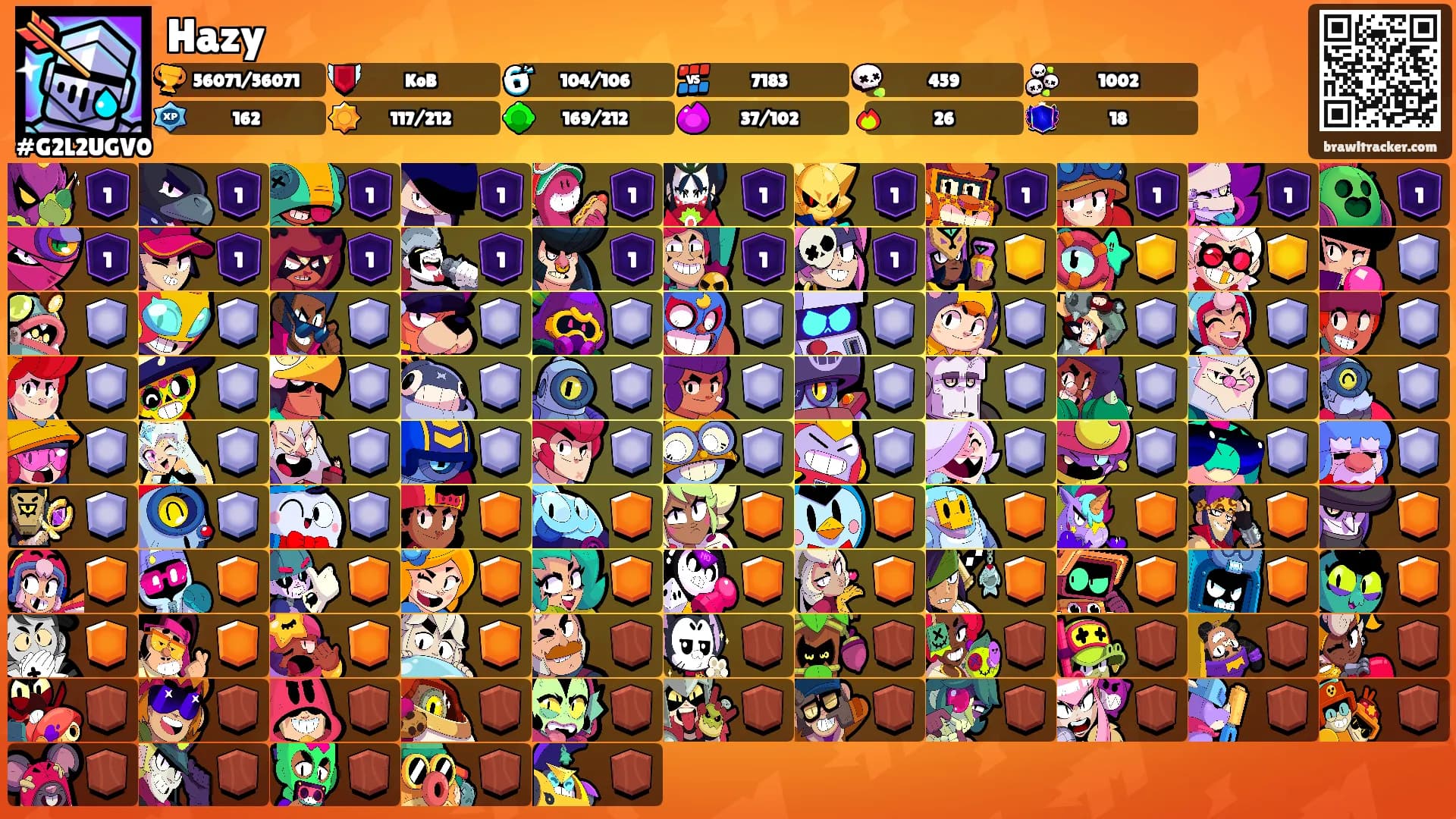 Hazy's Ranks
