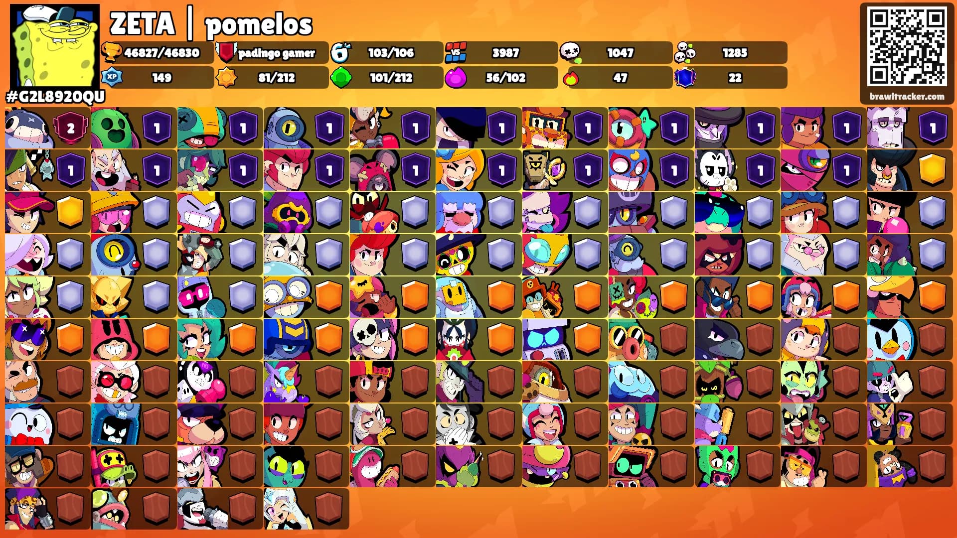 ZETA | pomelos's Ranks