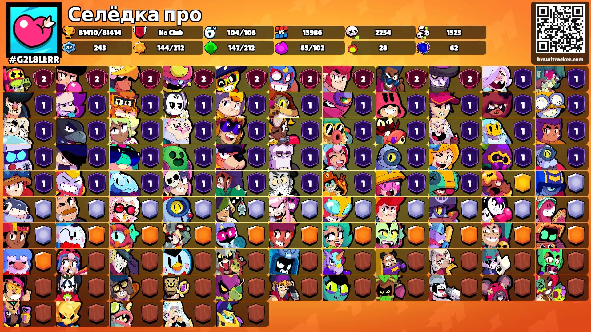 Селёдка про's Ranks