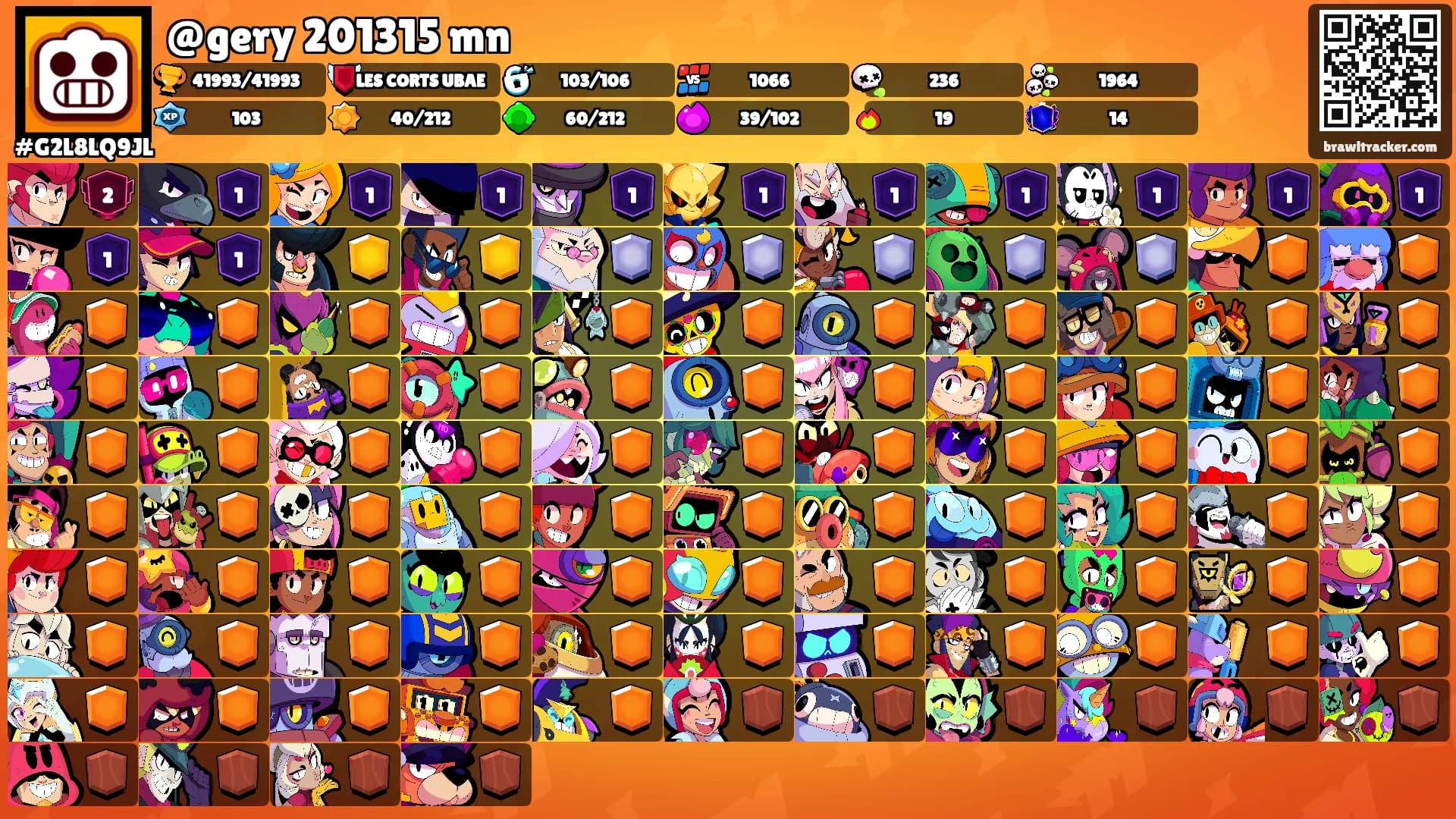 @gery 201315 mn's Ranks