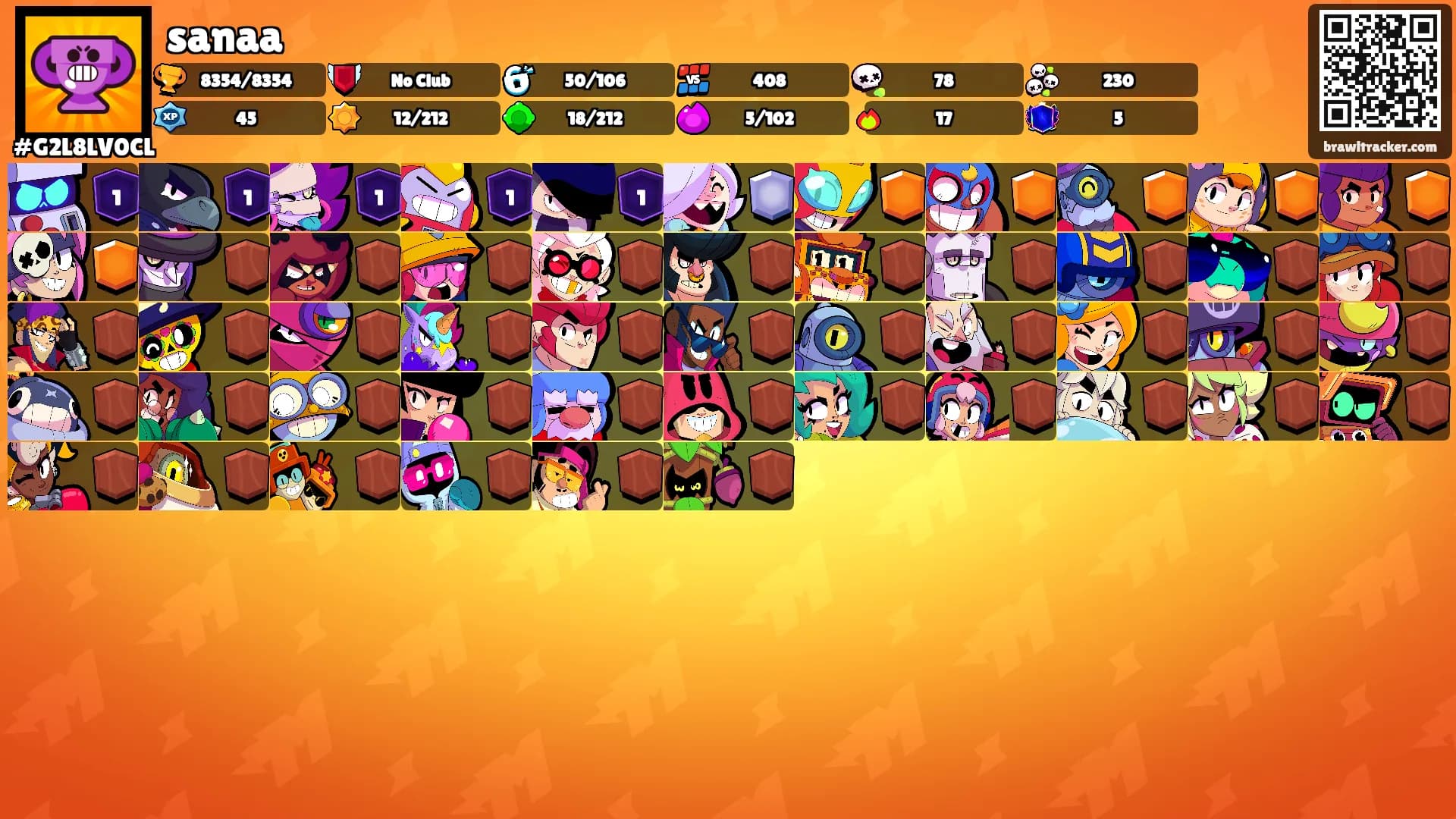 sanaa's Ranks