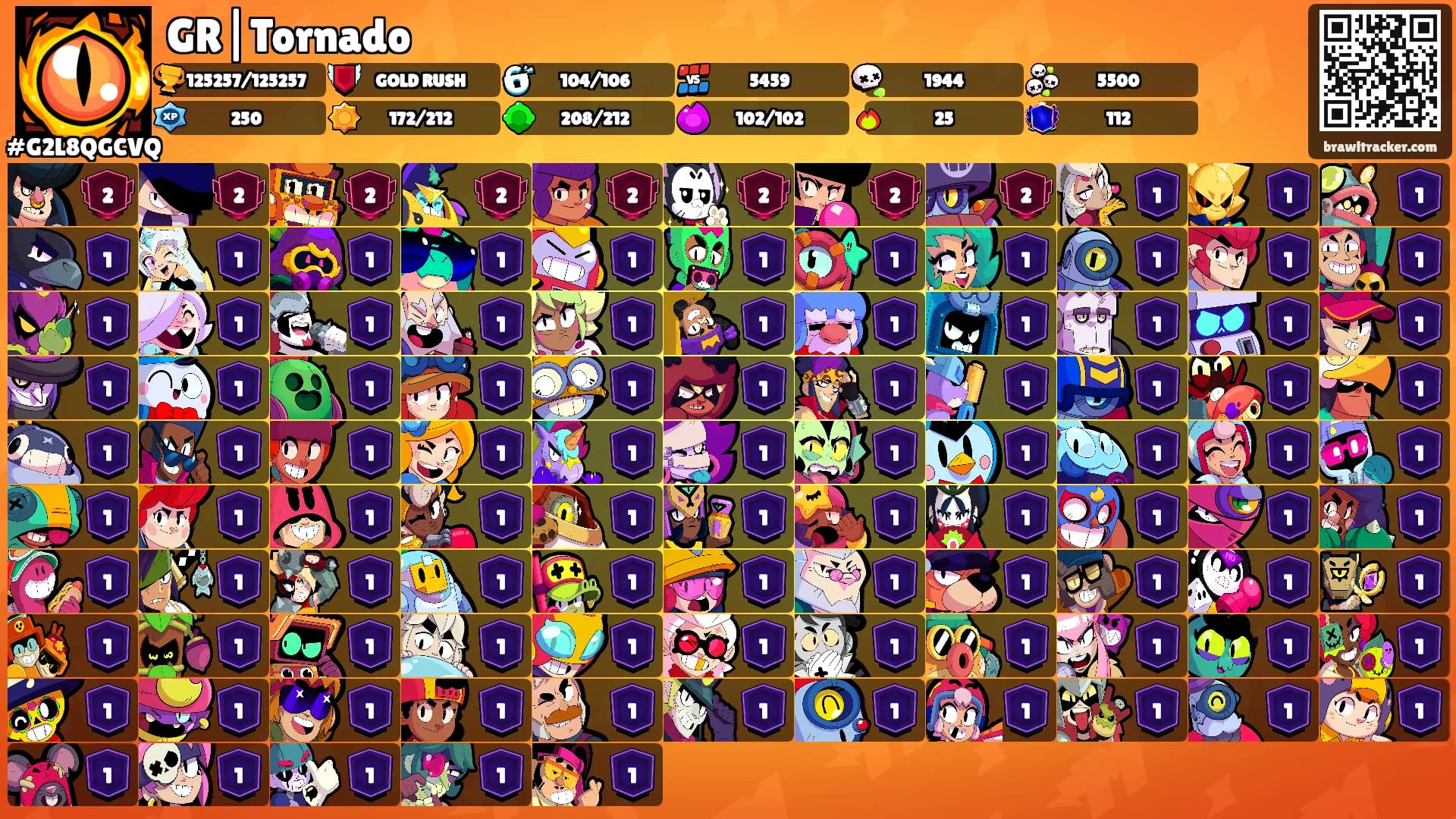 GR|Tornado's Ranks