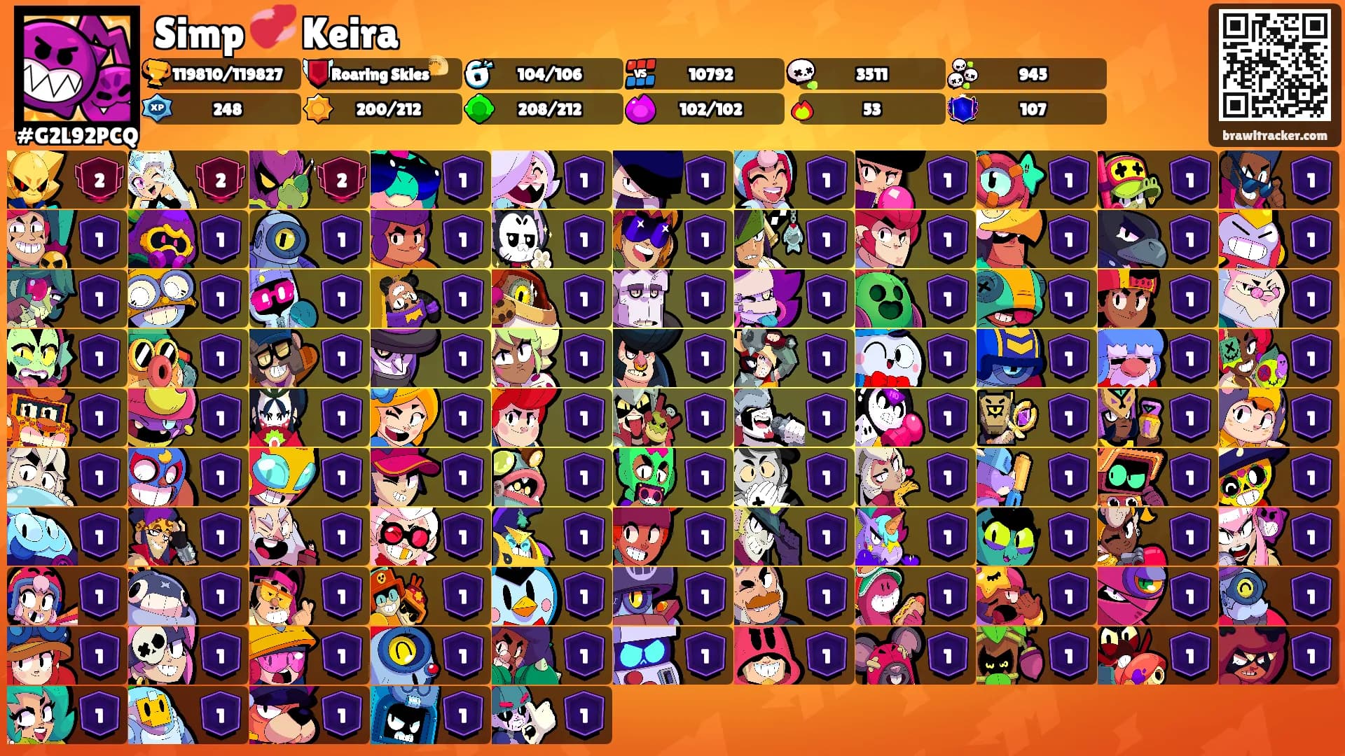 Simp 💞 Keira's Ranks