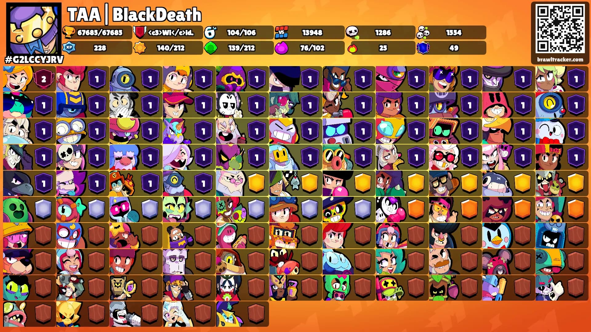 TAA|BlackDeath's Ranks