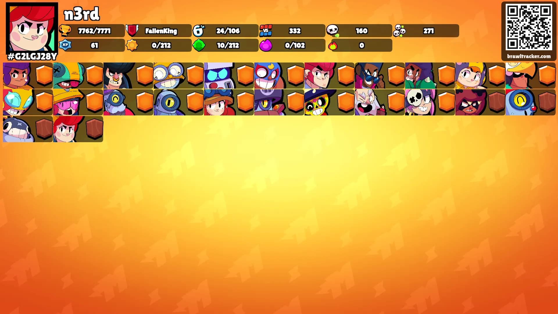 n3rd's Ranks