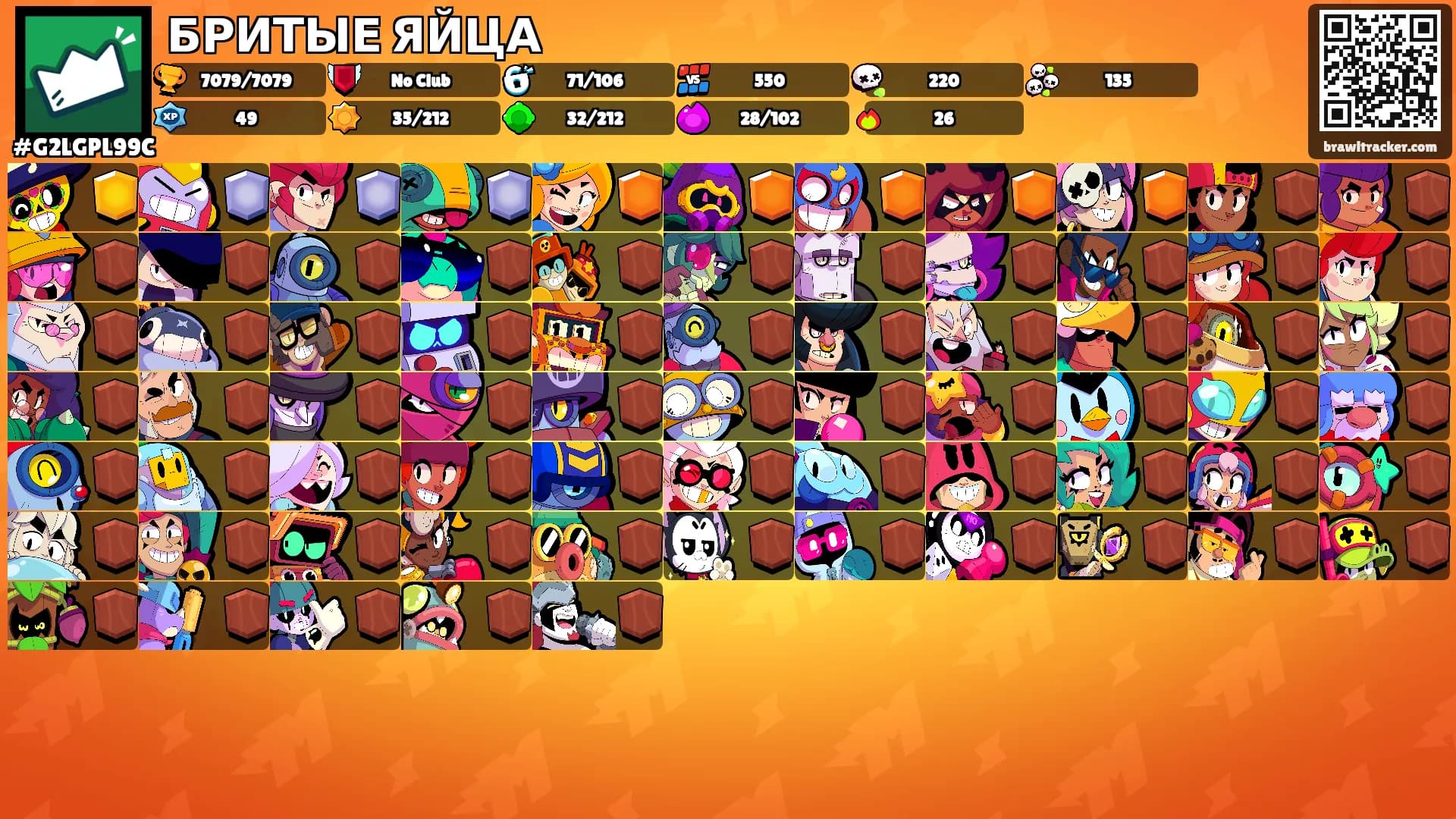 БРИТЫЕ ЯЙЦА's Ranks