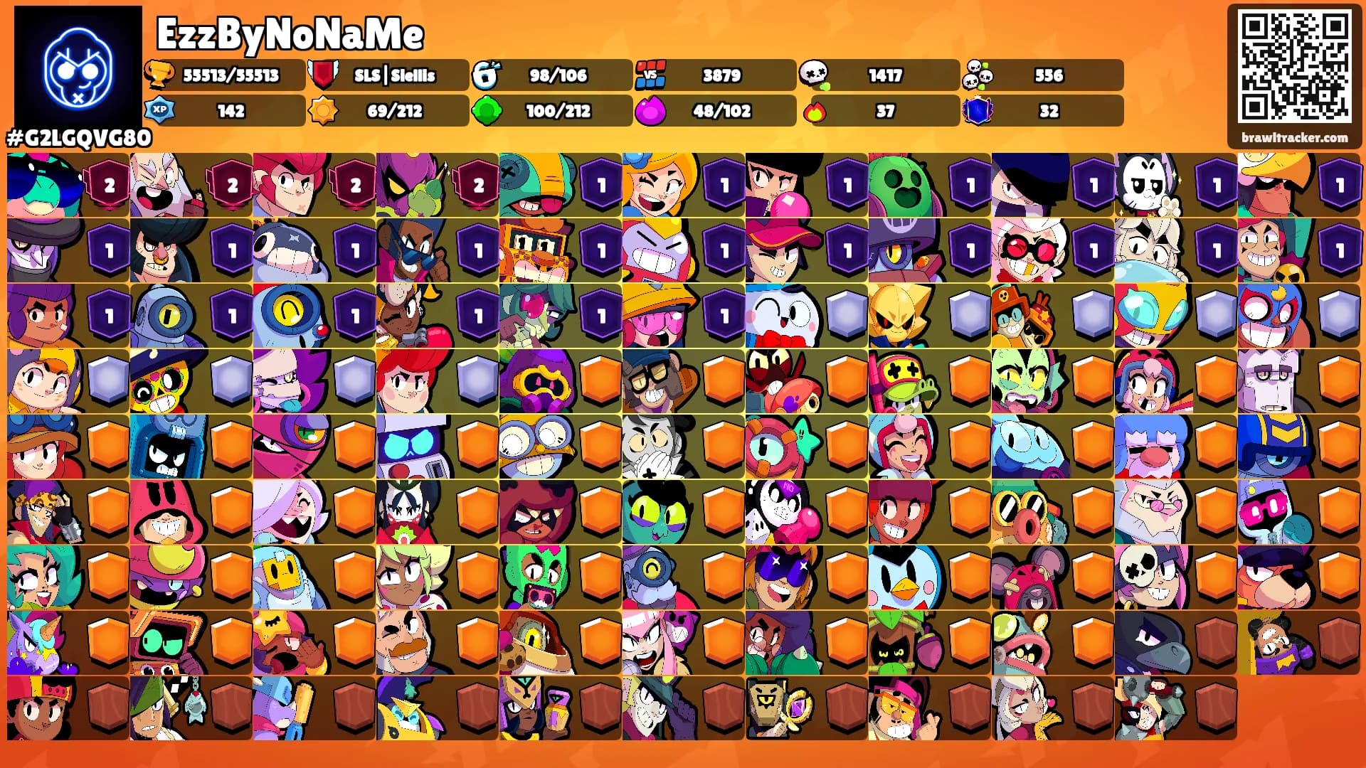 EzzByNoNaMe's Ranks