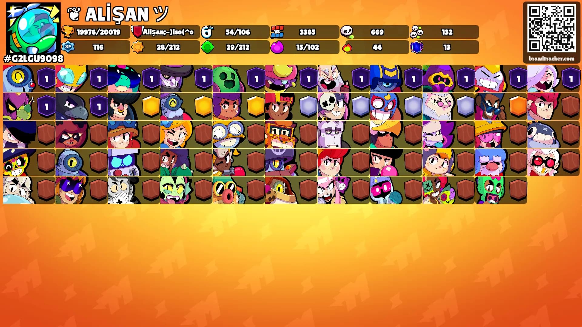 ❦ ALİŞAN ツ's Ranks