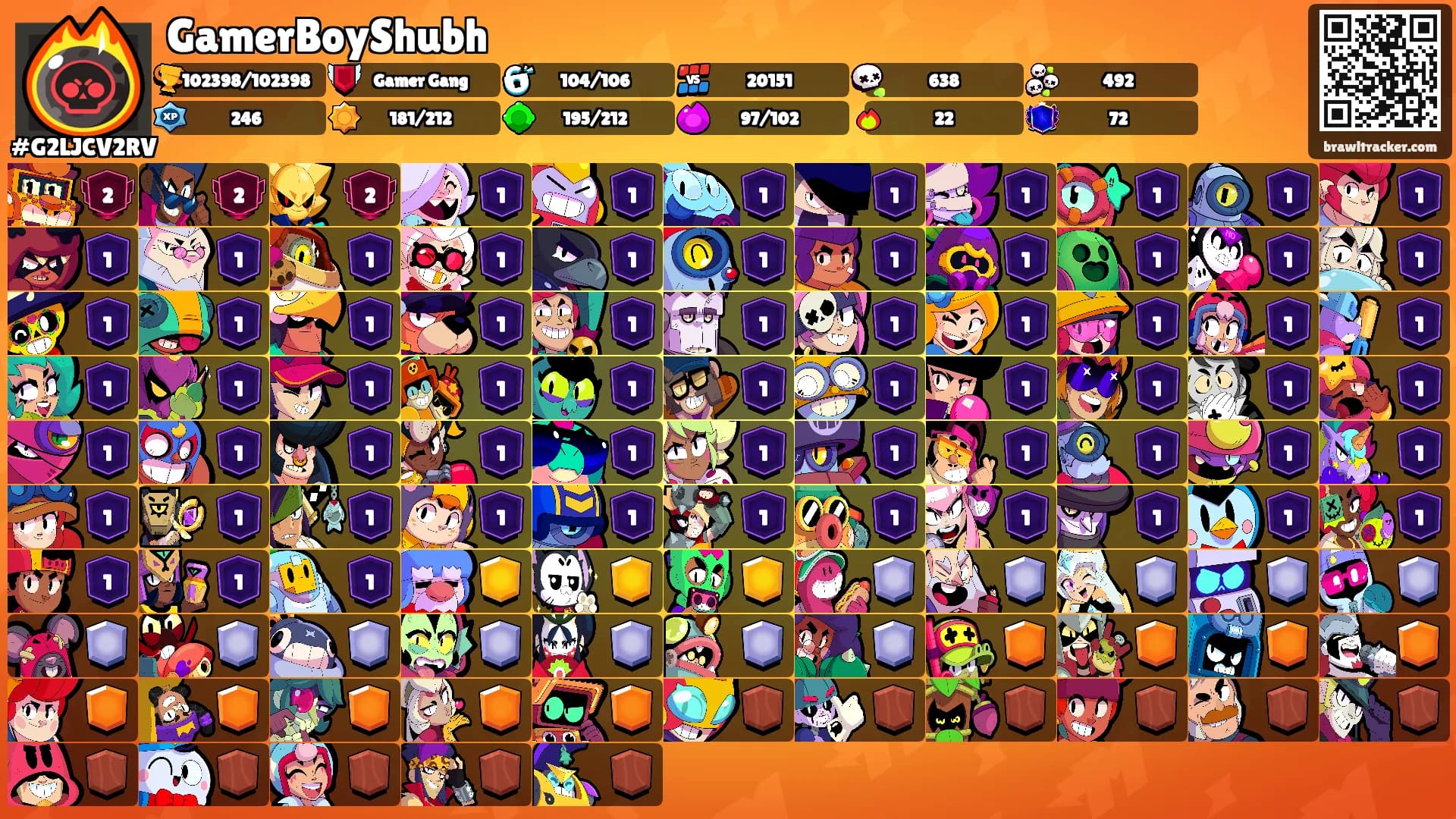 GamerBoyShubh's Ranks