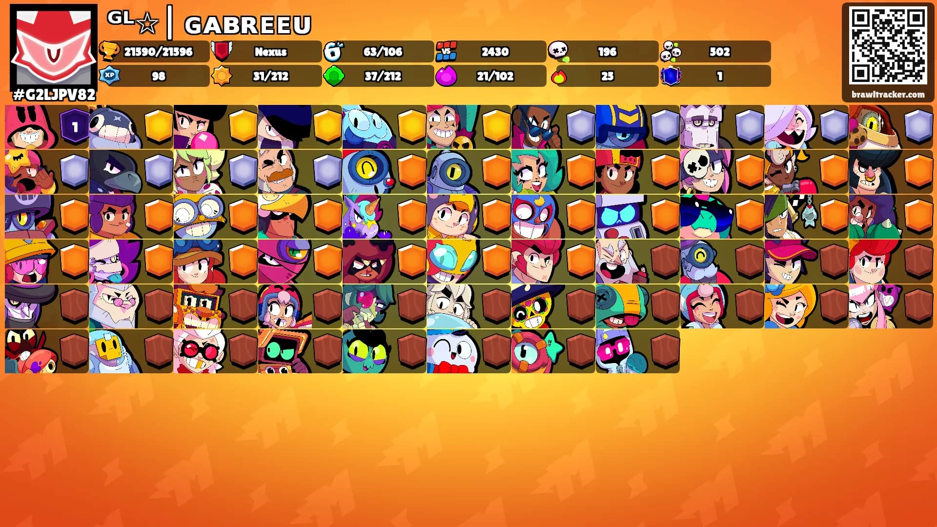 ᴳᴸ☆| ɢᴀʙʀᴇᴇᴜ's Ranks