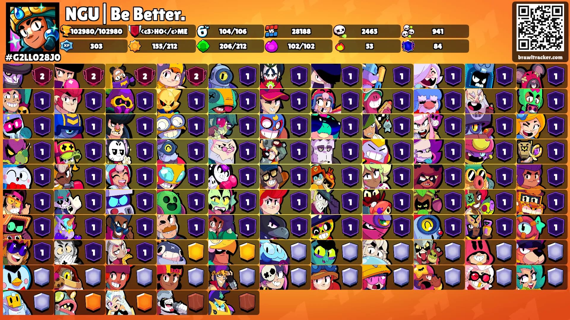 NGU|Be Better.'s Ranks