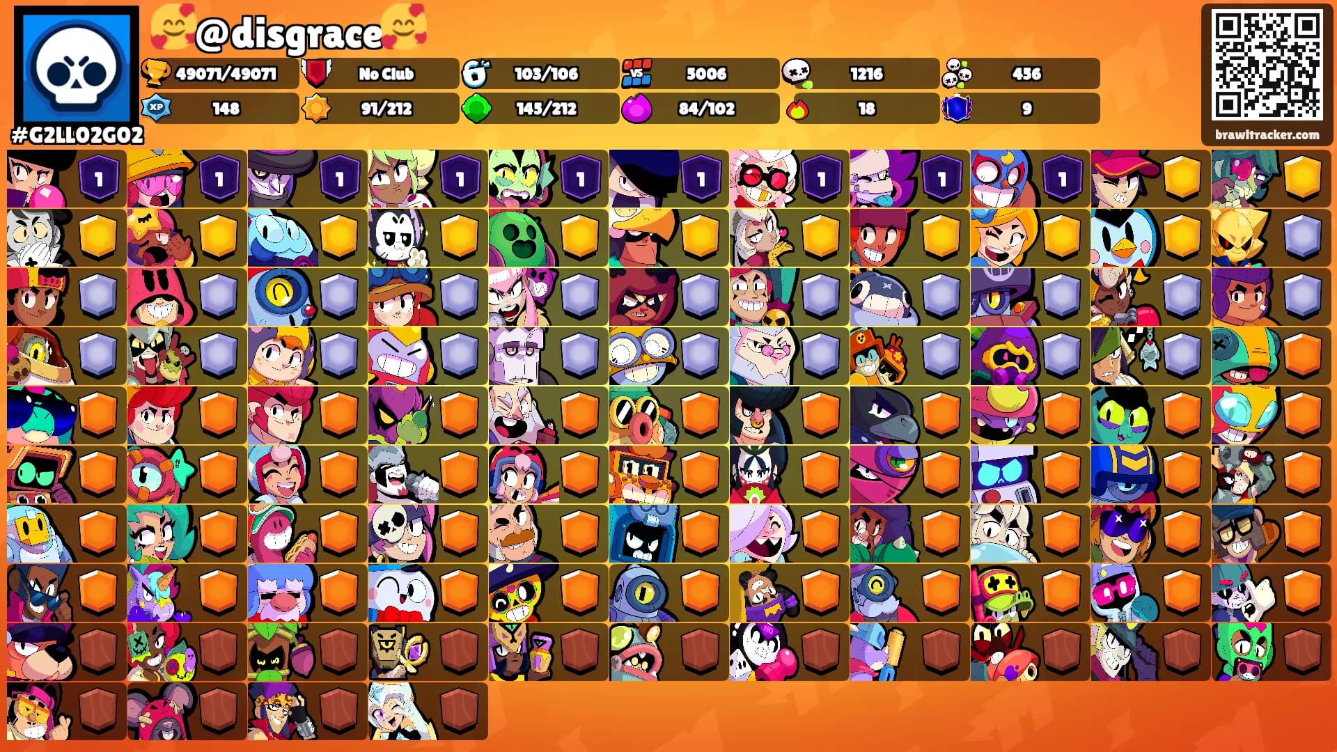 🥰@disgrace🥰's Ranks