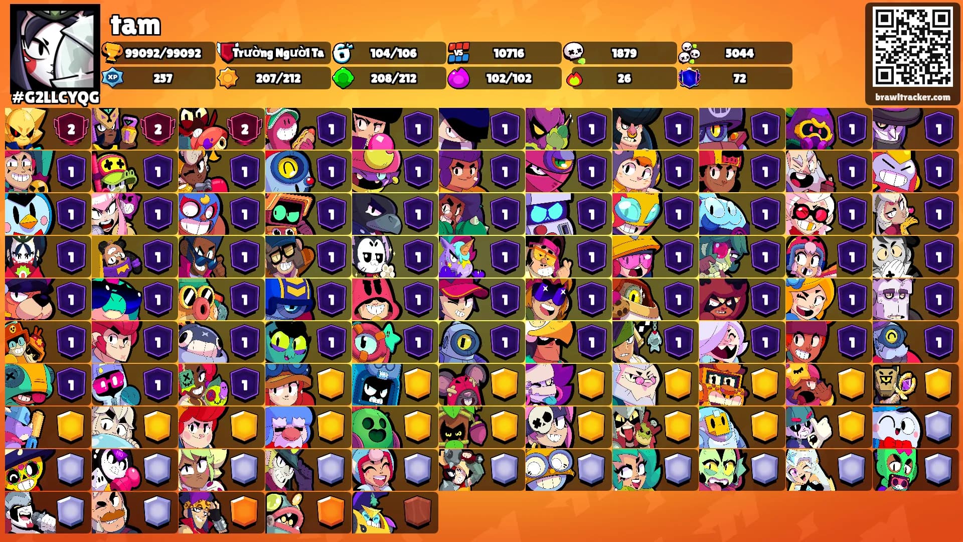 tam's Ranks