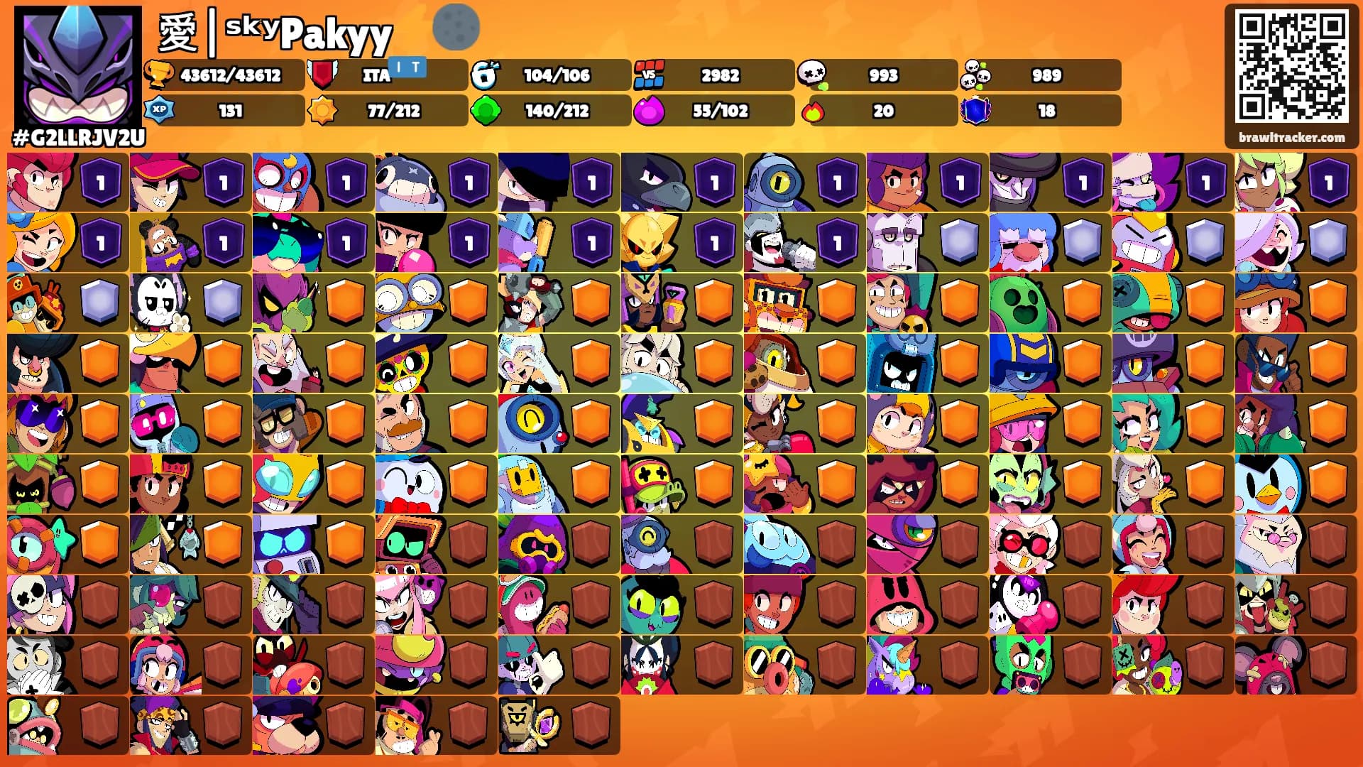 愛|ˢᵏʸPakyy⚡🌑's Ranks