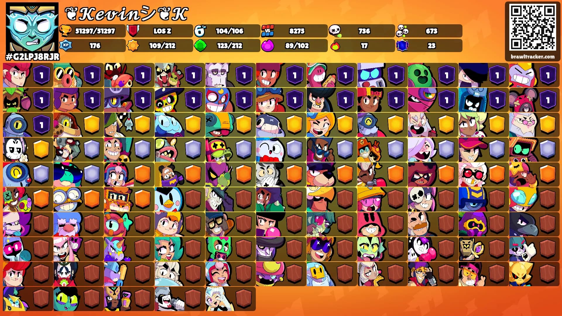 ❦𝓚𝓮𝓿𝓲𝓷シ❦𝓚's Ranks