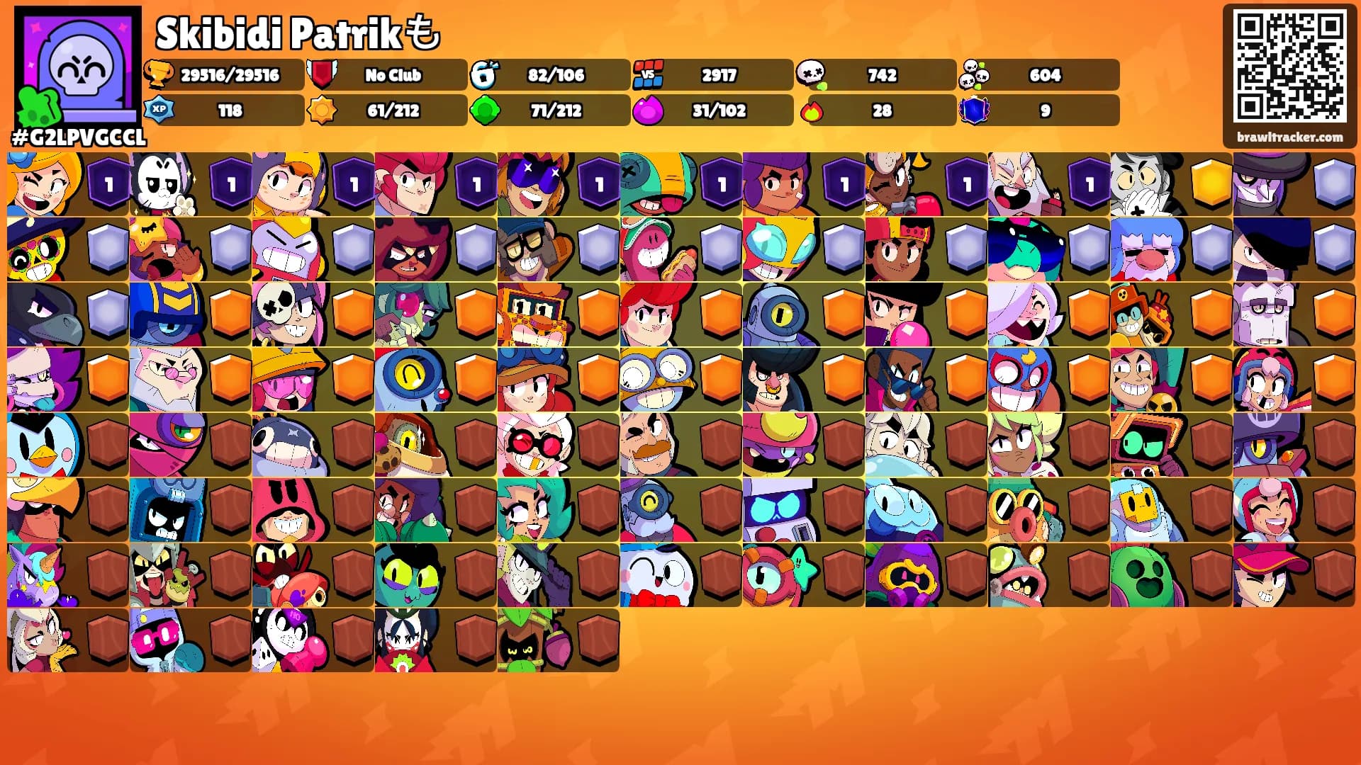 Skibidi Patrikも's Ranks