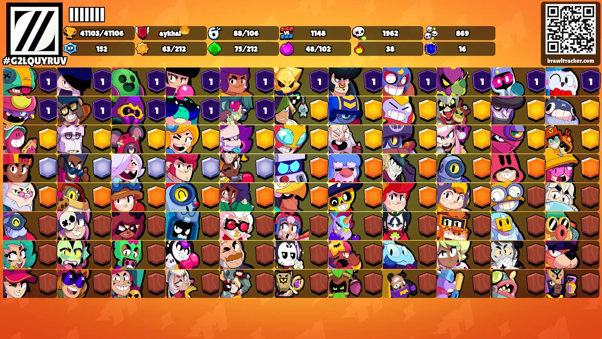 lllllll's Ranks
