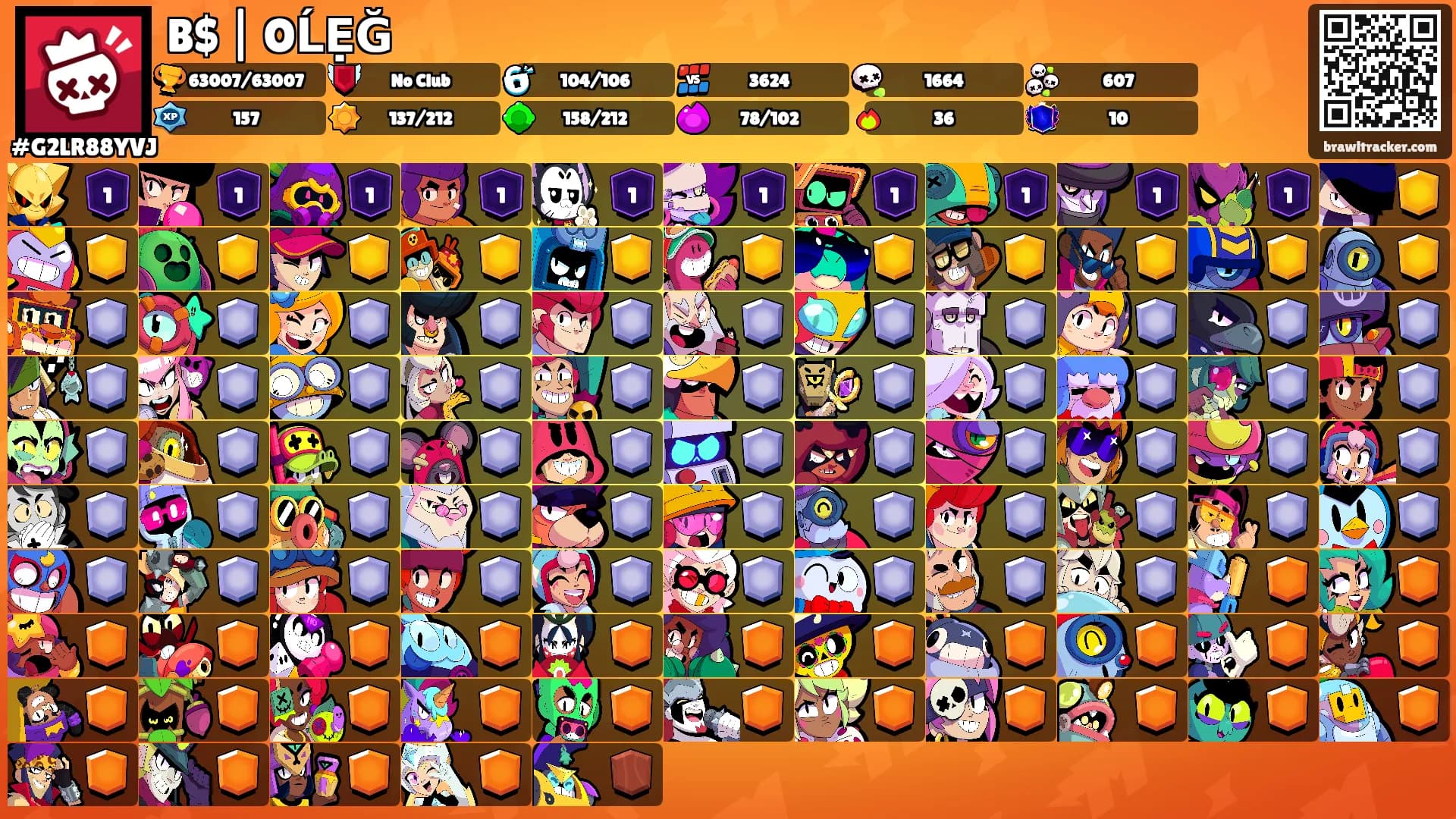 B$ | OĹẸĞ's Ranks