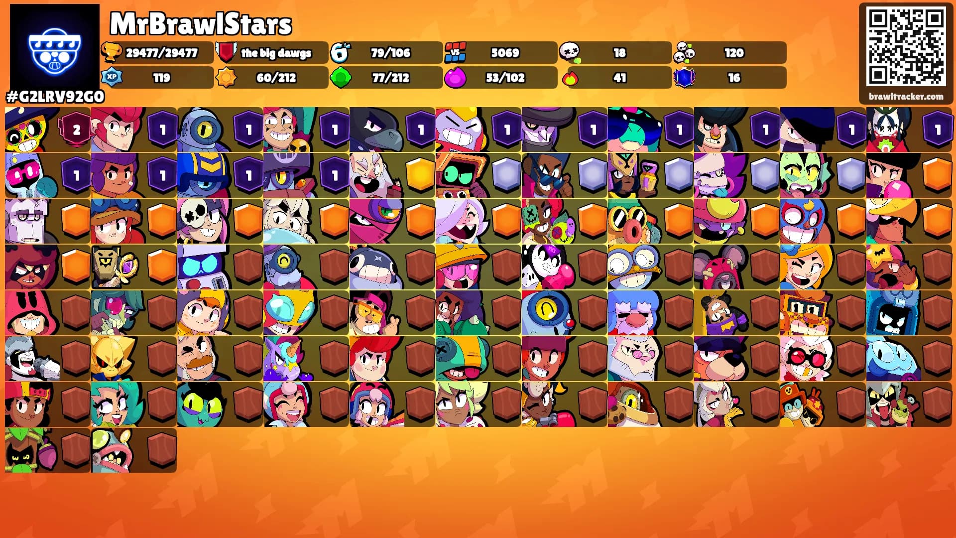 MrBrawlStars's Ranks