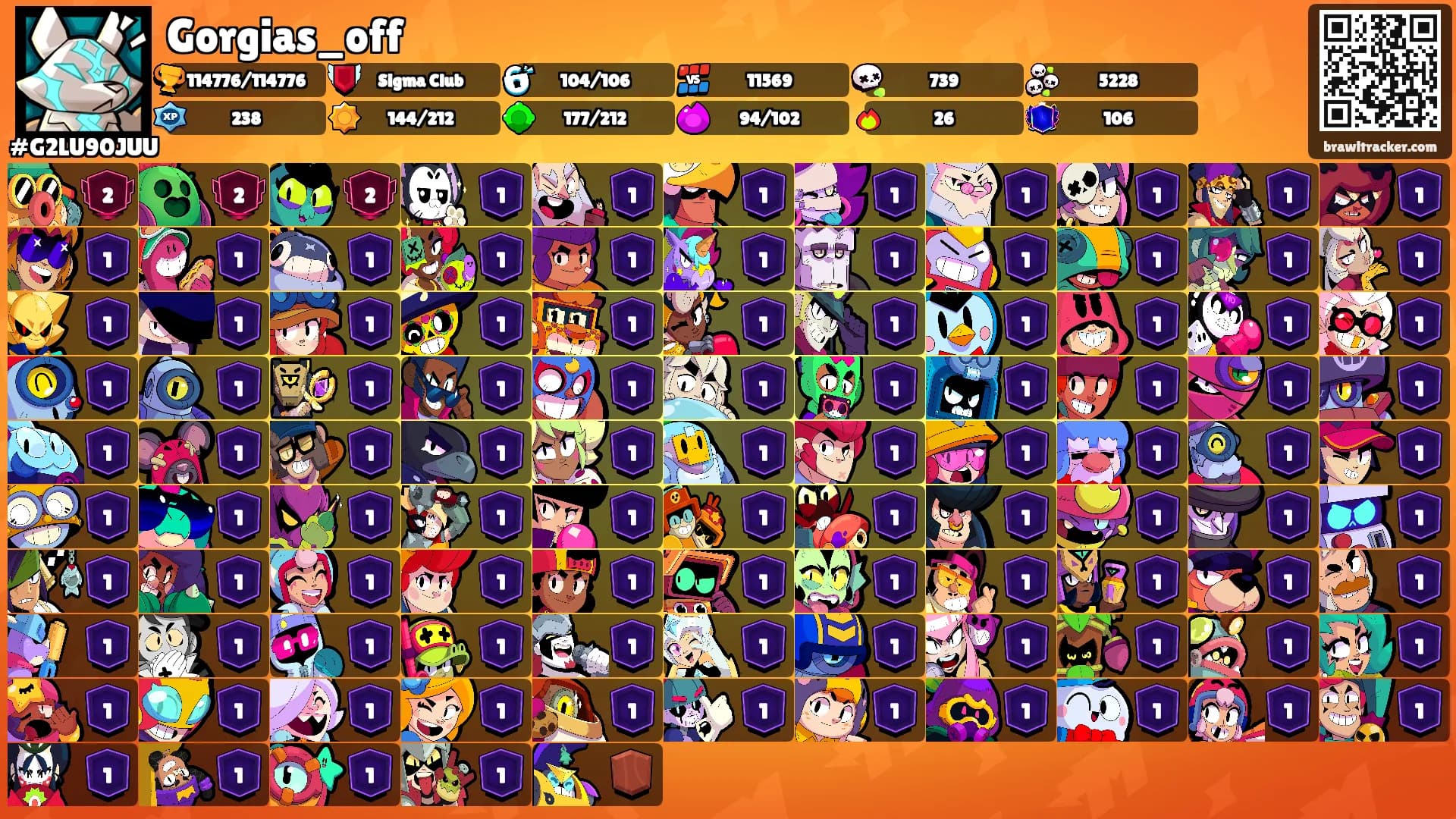 Gorgias_off's Ranks