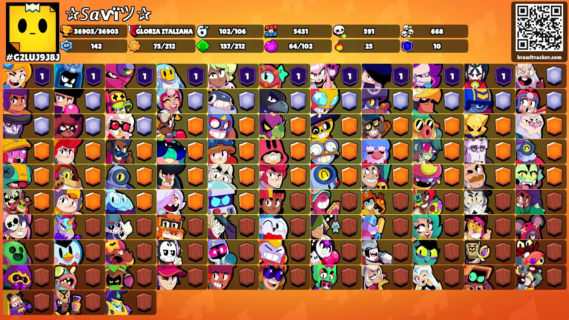 ✰𝘚𝒂ⱱïツ✰'s Ranks