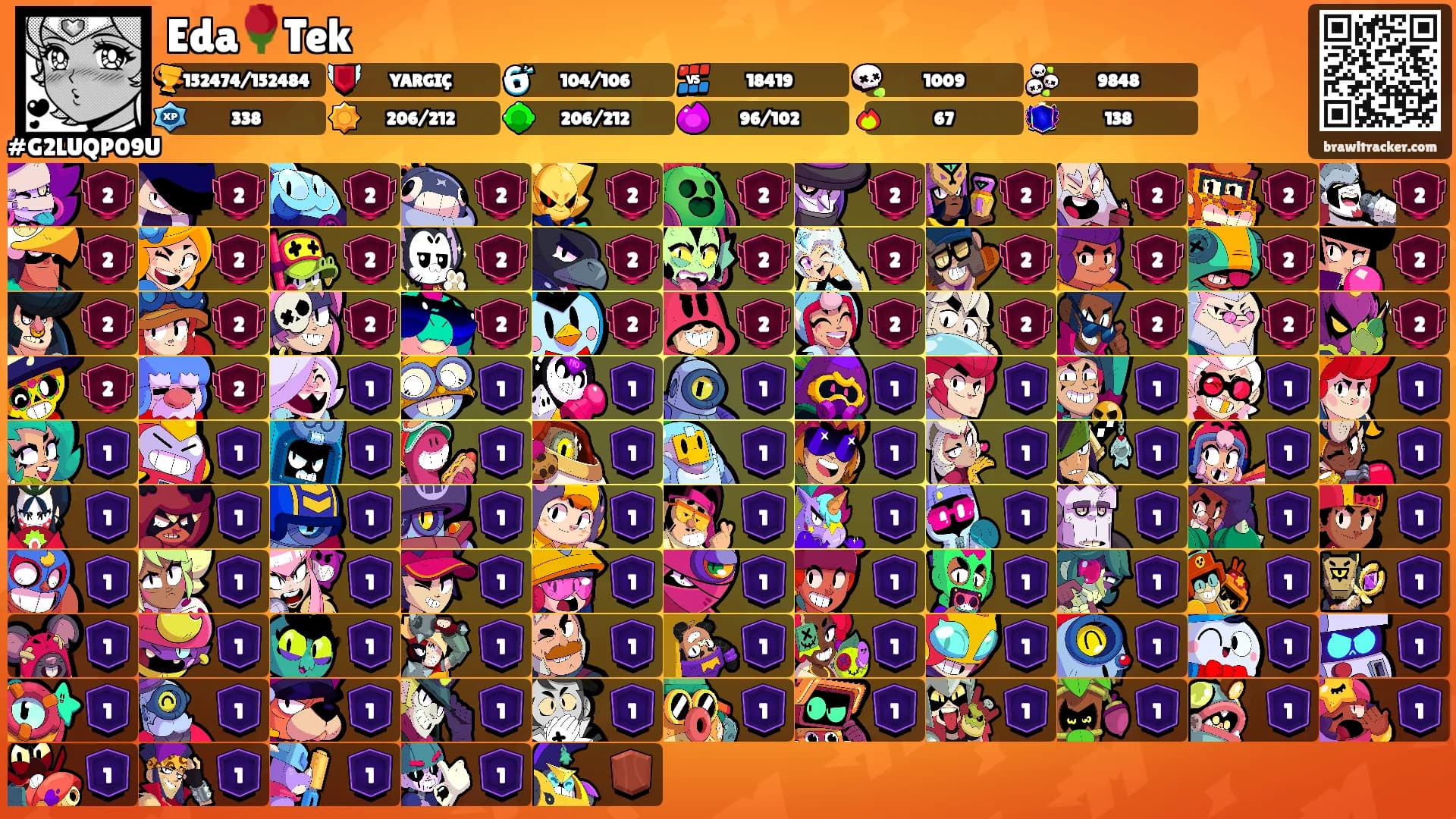 Eda🌹Tek's Ranks